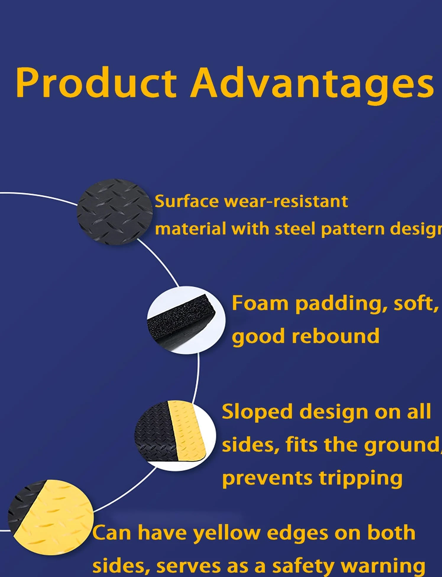 Estera antifatiga, Alfombra cómoda ergonómica Antideslizante Impermeable for Laboratorios de Cocina almacenes talleres de producción(60x100cm/23.6x39.4in)