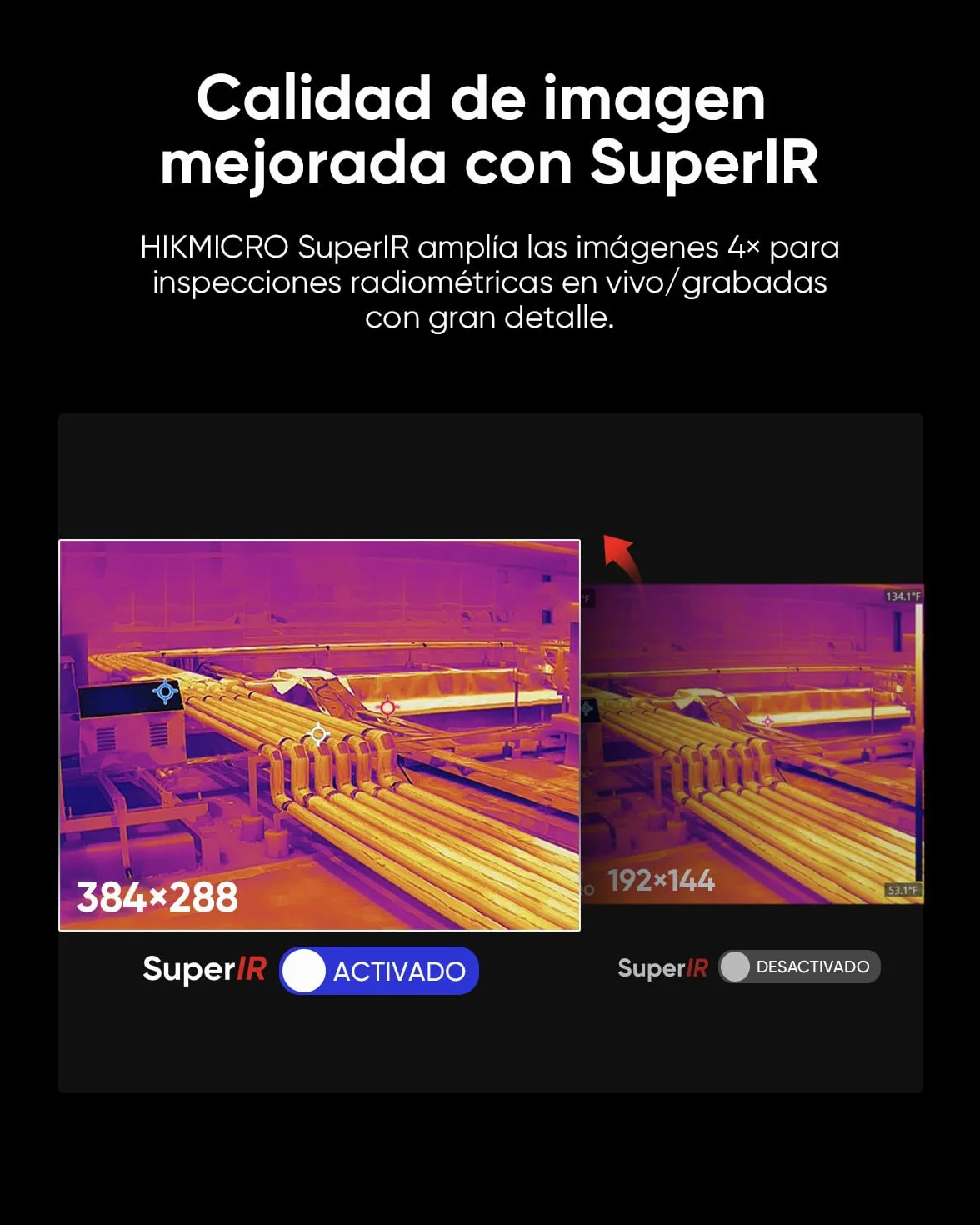 HIKMICRO M11W Cámara Termográfica, SuperIR 384×288 (192×144 nativo), 25 Hz, 8 MP Visual, Pantalla Táctil 3,5", Puntero Láser, Wi-Fi, 2 Baterías 12H