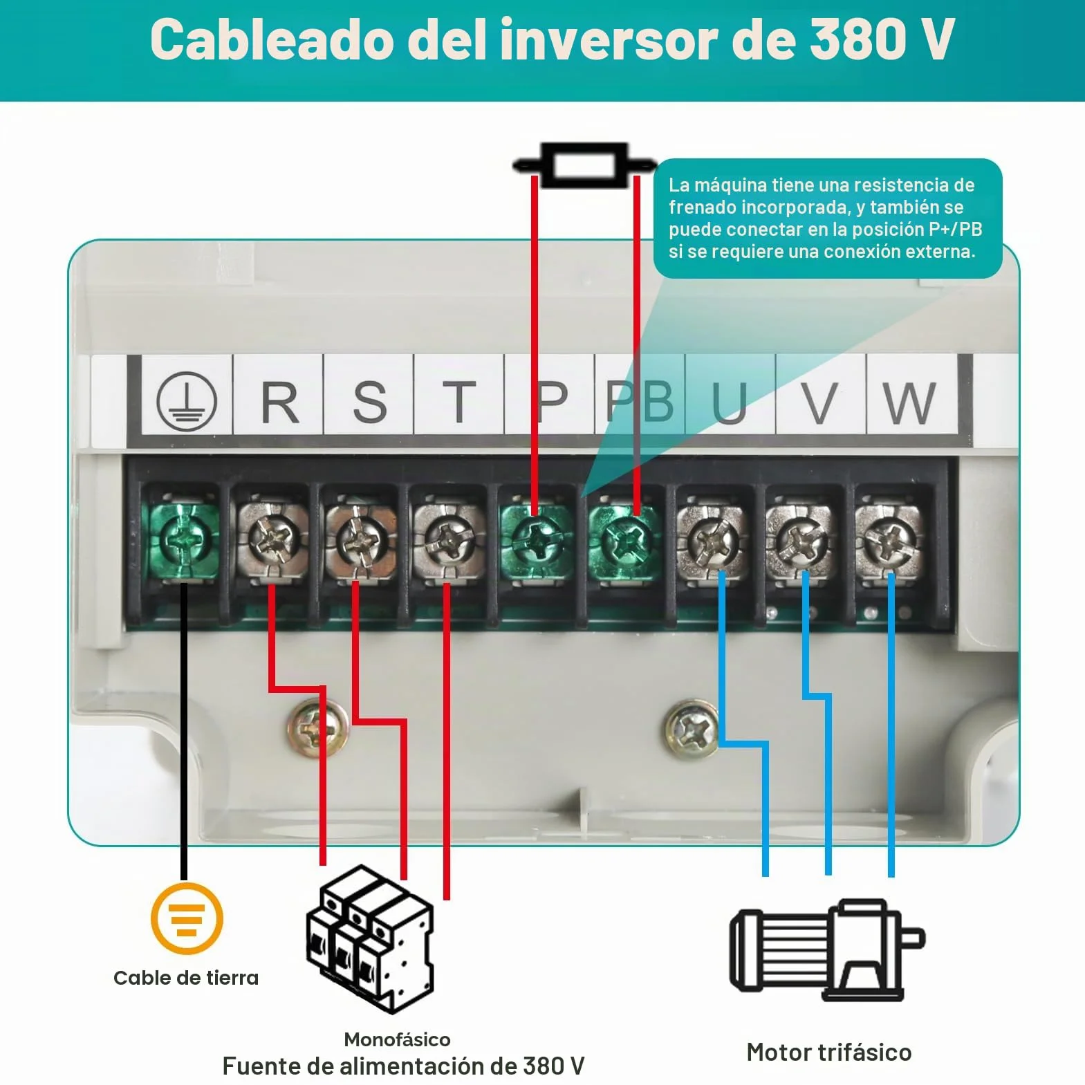 7.5KW Variador de Frecuencia Trifasico 380V VFD Trifásico Entrada Salida 380V Convertidor de frecuencia en máquinas herramienta CNC Trifásicas Trituradoras etc (con cable de extensión)