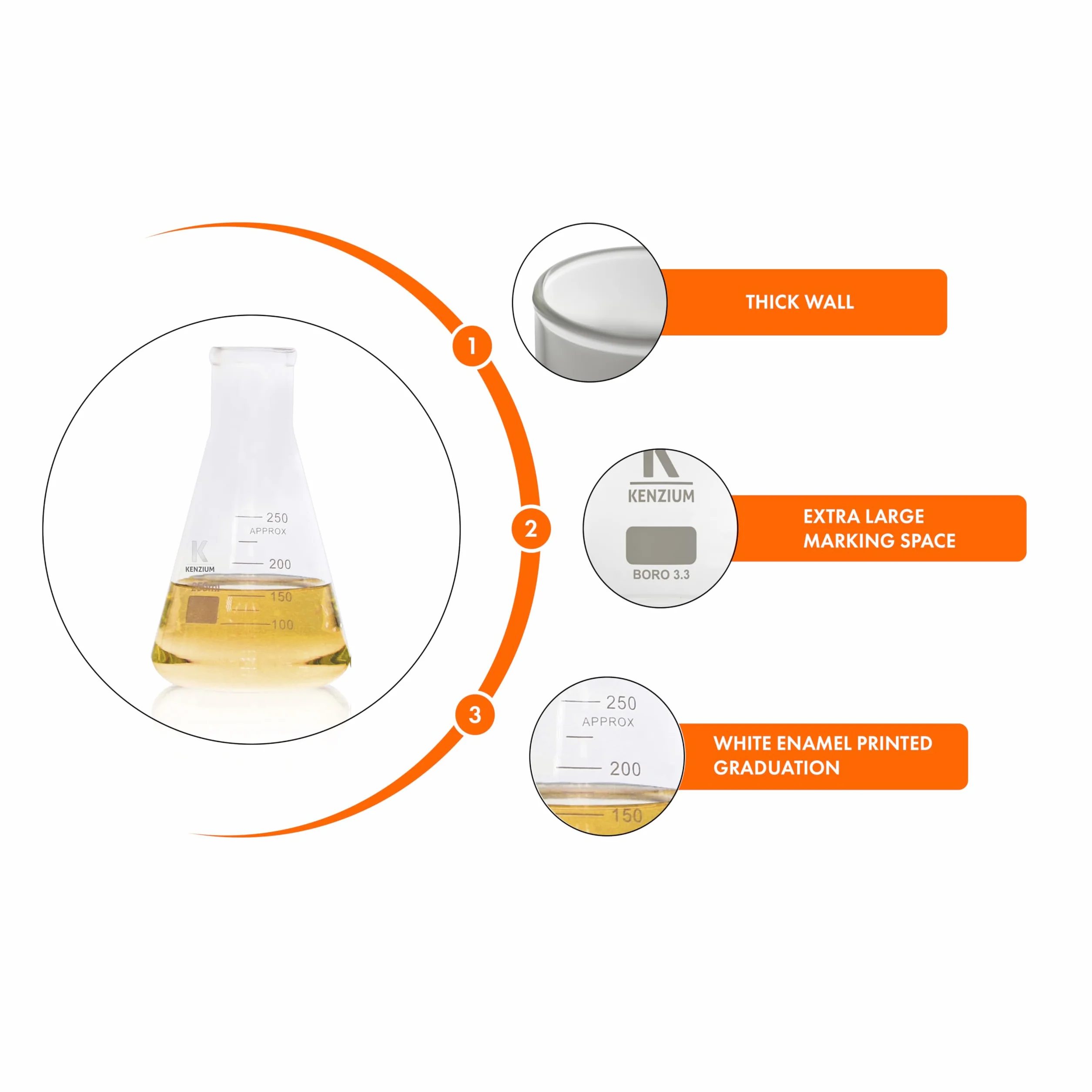 KENZIUM - Pack 2 x Matraces Erlenmeyer | 250 ml | Vidrio Borosilicato 3.3 | con Graduación Impresa | Boca Estrecha | Ideal Laboratorio y Educación
