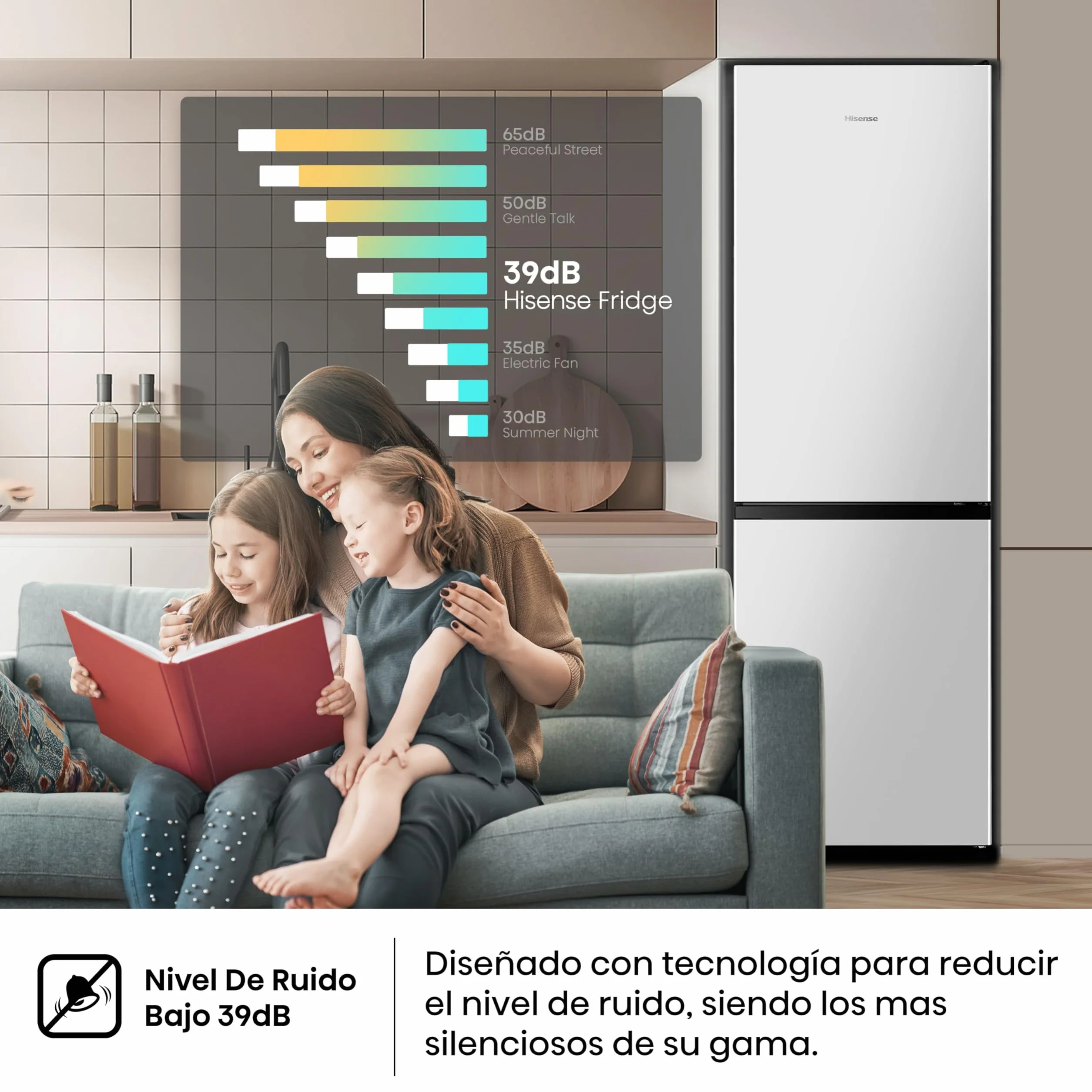 Hisense Frigorífico Combi 304 L Clase E 186 cm 4 Estrellas Congelador Puerta Reversible Blanco