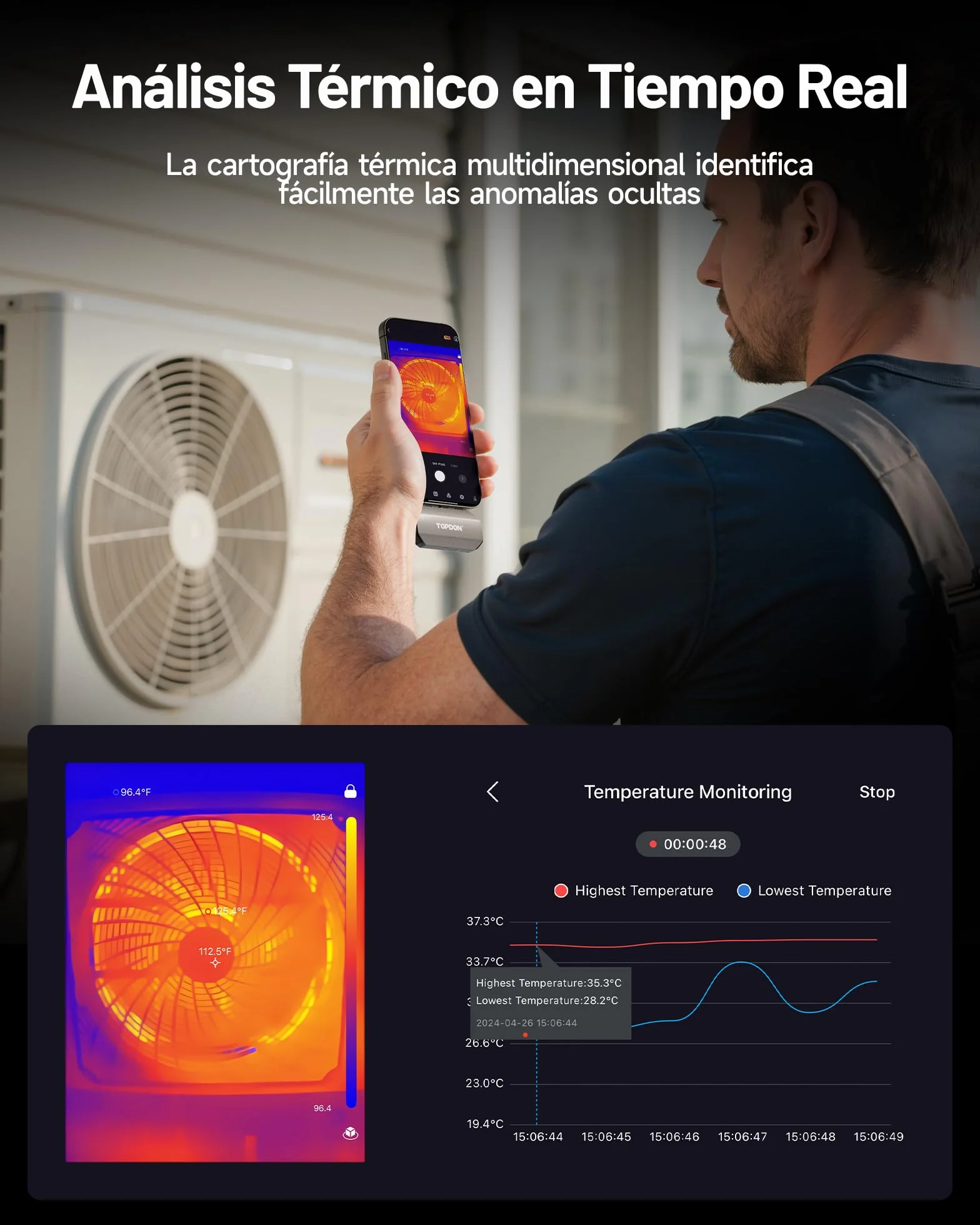 TOPDON Cámara Térmica TC002C Duo para iPhone/Android/Windows, 512x384 Resolución TISR, Cámara Termográfica de -20℃ a 550℃, 40mk Sensibilidad Térmica, 25Hz Frecuencia Actualización