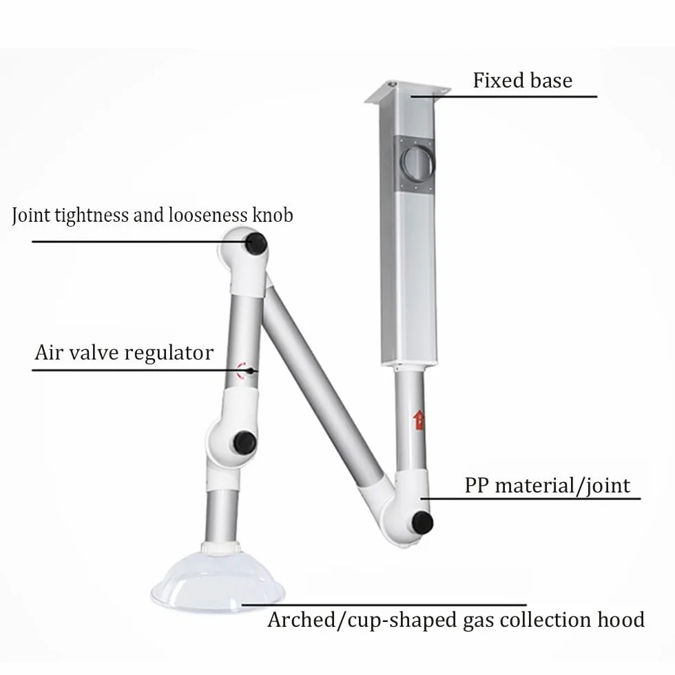 Campana Extractora, Campana De Succión Universal De Laboratorio, Brazo De Succión, Material De Polipropileno De Alta Densidad(White,Wall-mounted)