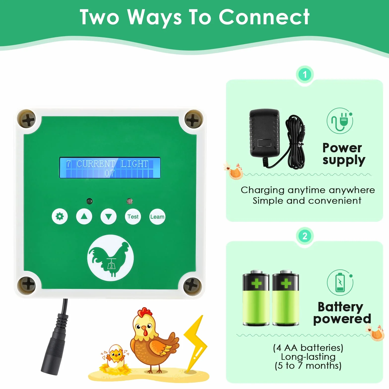 Sunowl Puerta Automática para Gallinero con Temporizador y 2 Controles Remotos, Kit Eléctrico (Verde)