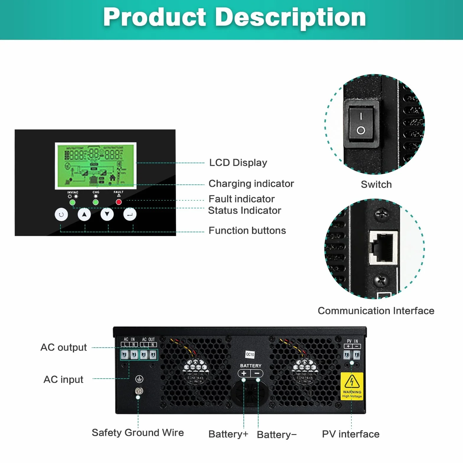 BuyWeek 3000W Inversor Híbrido 24V, Inversor Solar Híbrido con 80A MPPT Controlador de Carga Solar MPPT, Onda Sinusoidal Pura Inversor, 30-400V DC a 220V/230V AC, para Casa, RV, Off-Grid