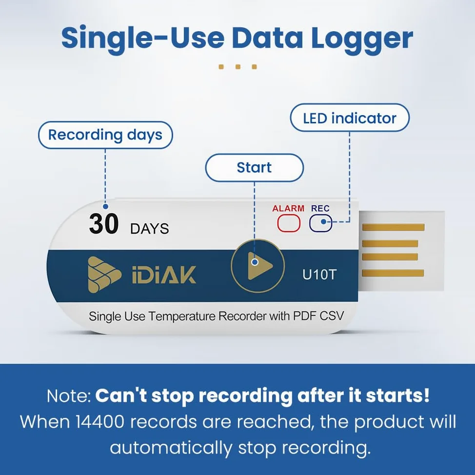 U30T - Grabadores de datos de temperatura USB de un solo uso con termómetro de grabación PDF y Excel, 14400 puntos, alta precisión, 30 días de transporte por cadena de frío