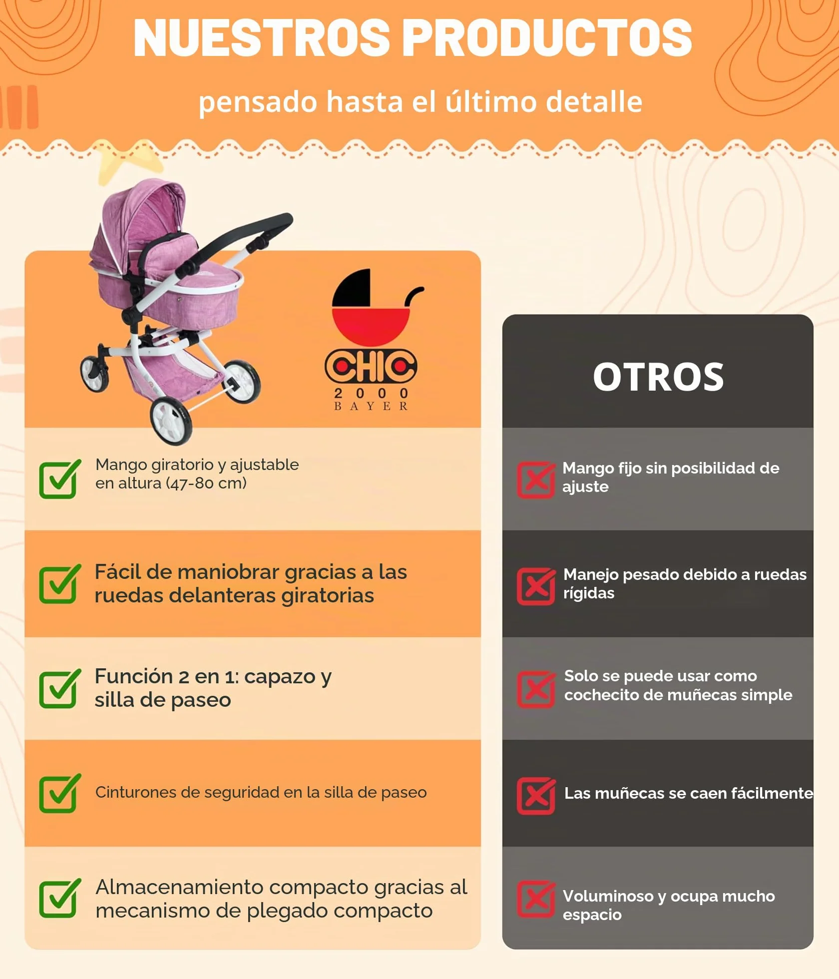 Bayer Chic 2000 Cochecito para muñecas Mika 2 en 1 Rosa Vaquero Plegable Mango Ajustable 47-80 cm