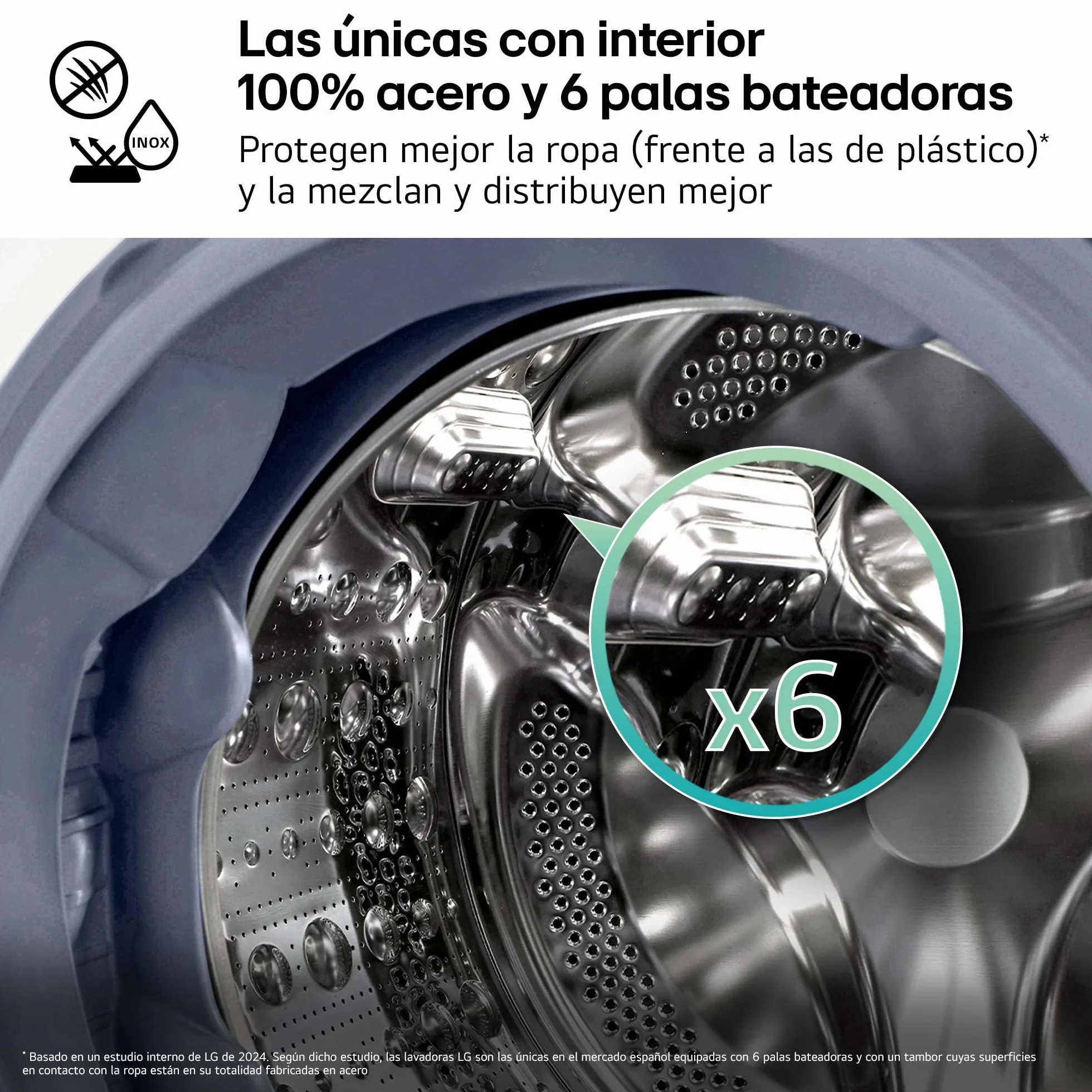 LG F4X7513TWS Lavadora Inteligente Carga Frontal 13 Kg 1400rpm AI Direct Drive TurboWash 360º Serie 750 Blanca