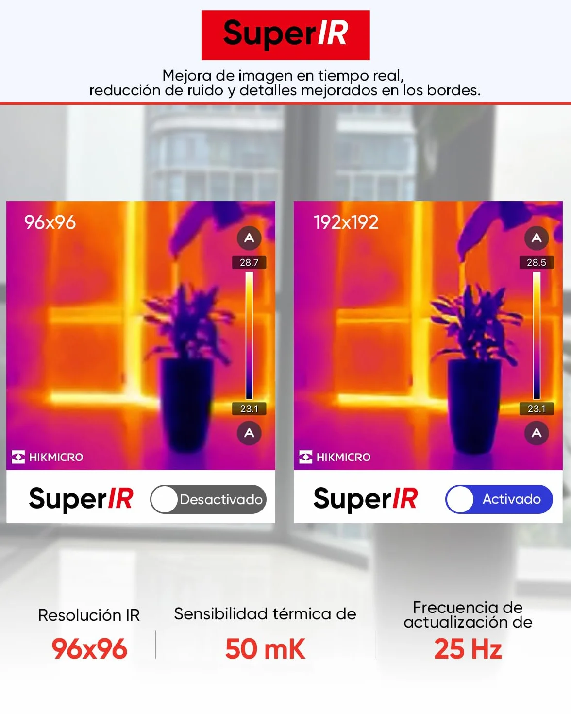 Cámara térmica HIKMICRO MiniE - iOS/Android, Mejora de imagen SuperIR, 25Hz, para móvil/tableta, USB-C/Lightning (compatible con iPhone 15/16)