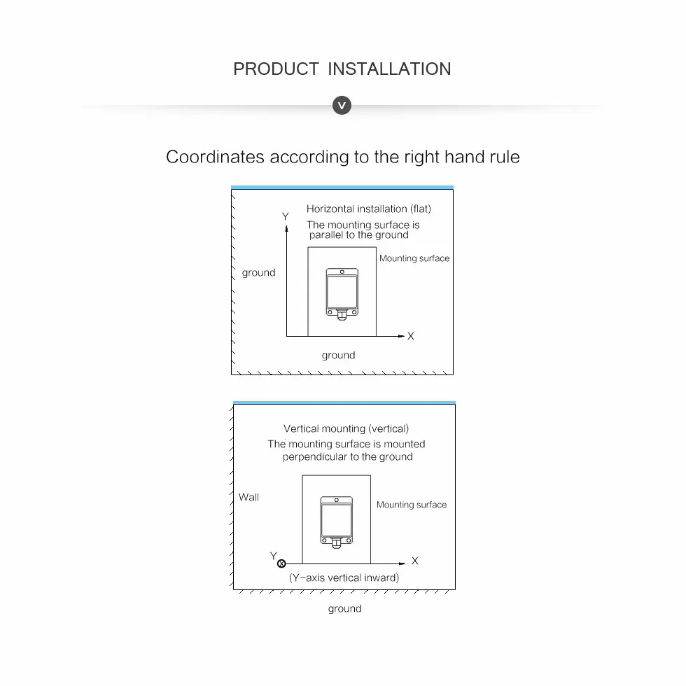【Interruptor de inclinación analógico de corriente SINIT-232】Inclinómetro de seguridad analógico de doble eje de alta estabilidad (4-20 mA, -90 grados), sensor de ángulo de inclinación antivibraciones