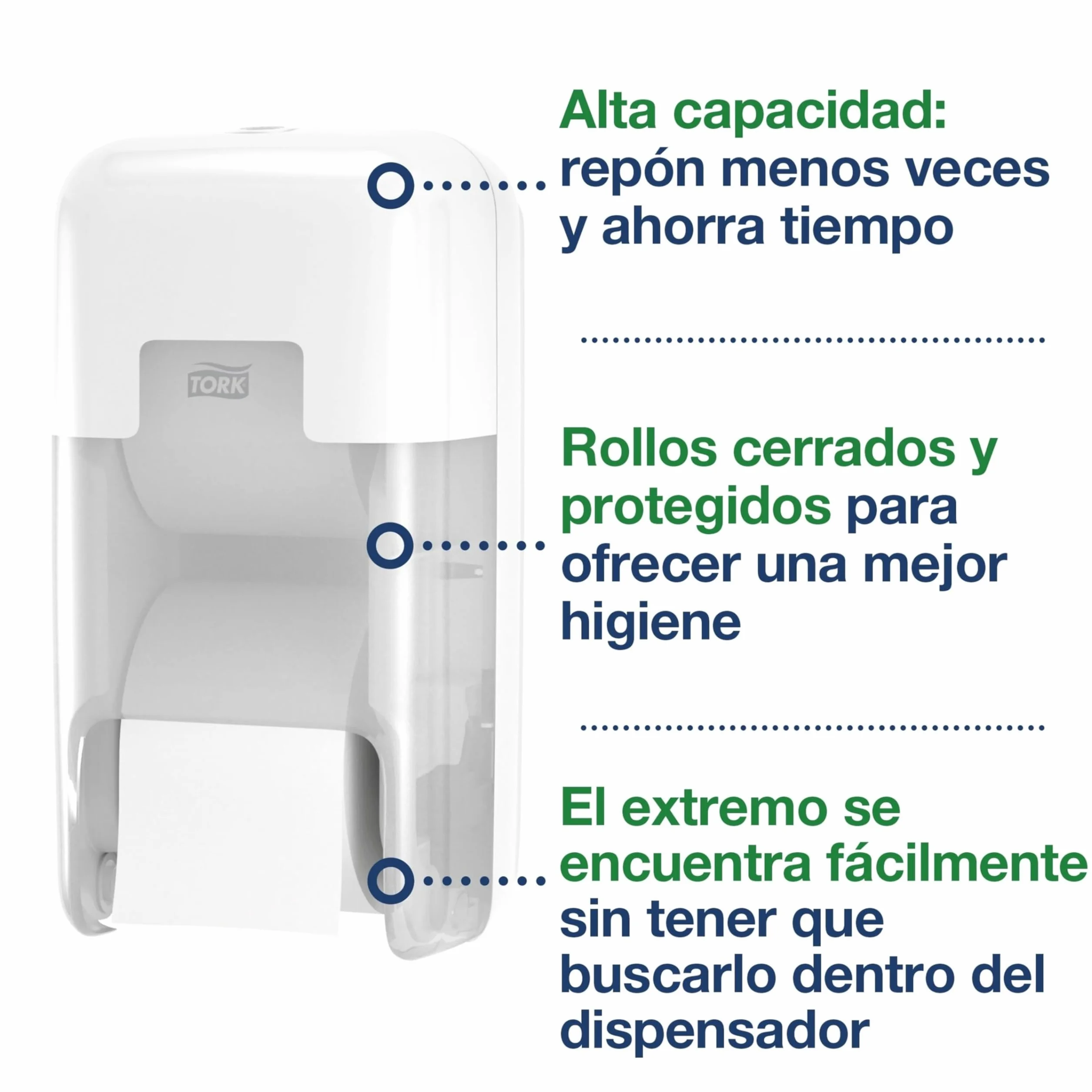 Tork OptiServe Dispensador para Dos Rollos de Papel Higiénico sin Mandril Blanco T7, Dispensador Vertical, Línea Elevation, 558041