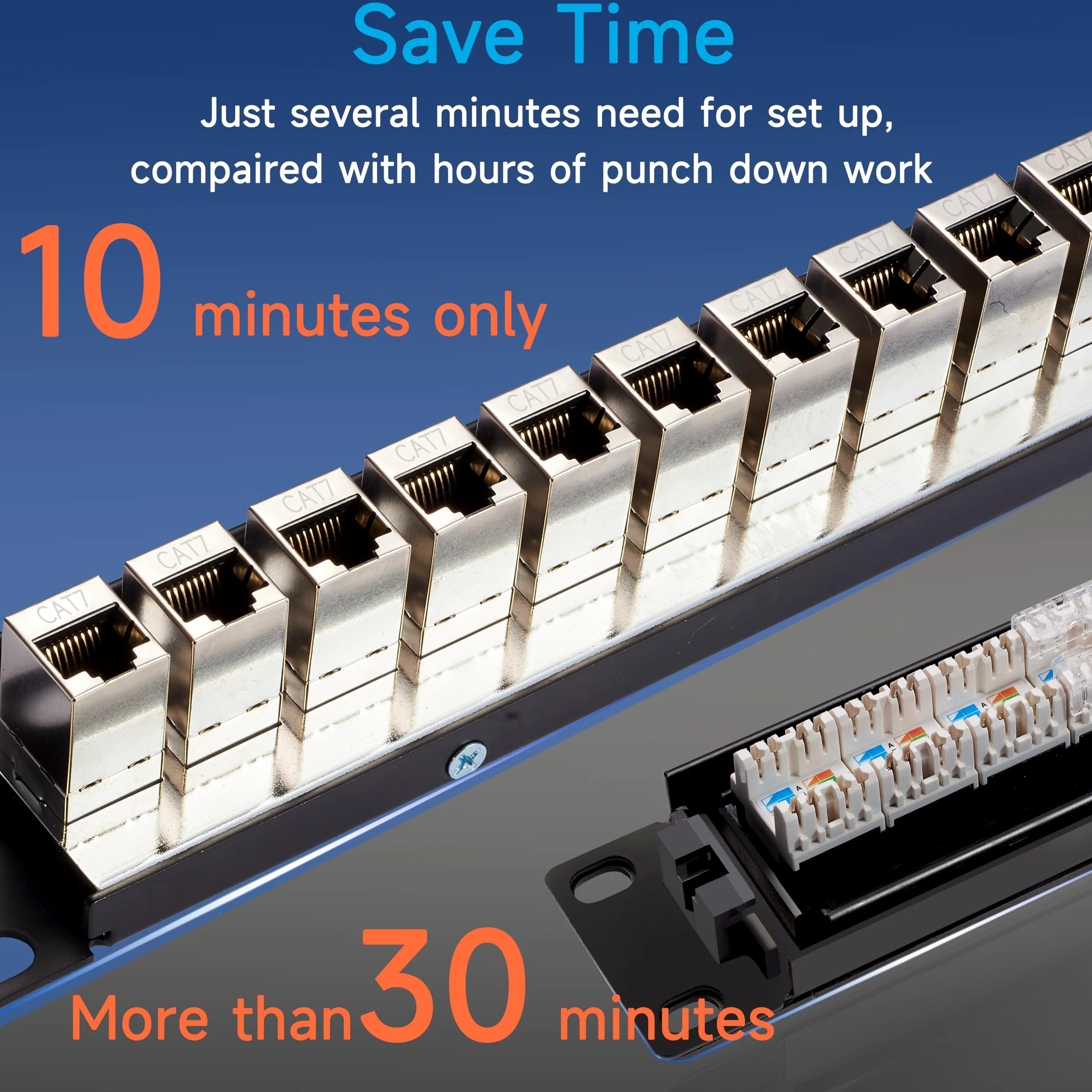 Panel de conexión RJ45 de 24 puertos Cat7 STP, panel de conexión de red de acoplador de 19 pulgadas, panel de conexión Ethernet Keystone en línea con barra trasera