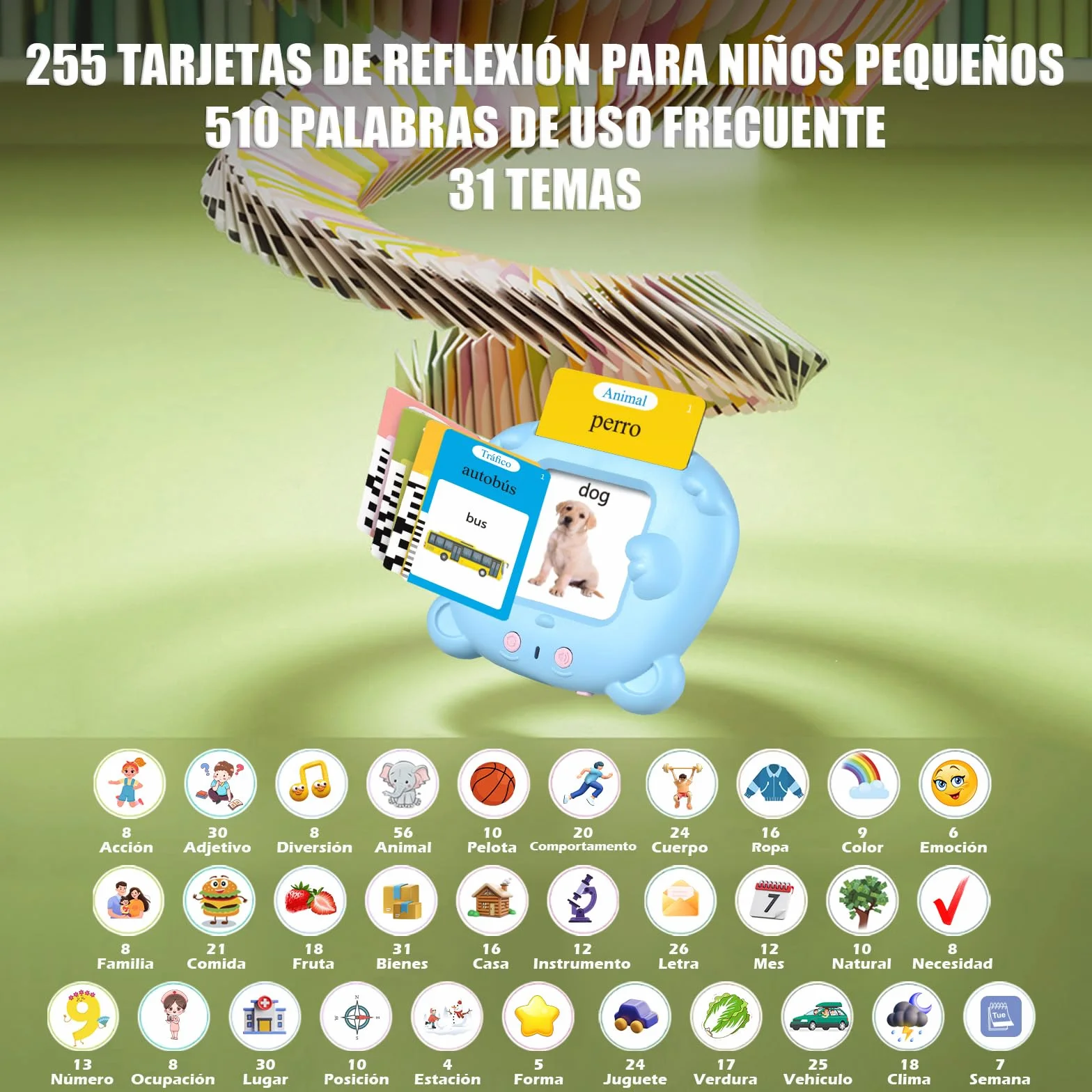 Tarjetas Flash Parlantes 510 Palabras Juguetes Educativos Niños 3+ Años 255 Tarjetas Talking Flash Card Azul