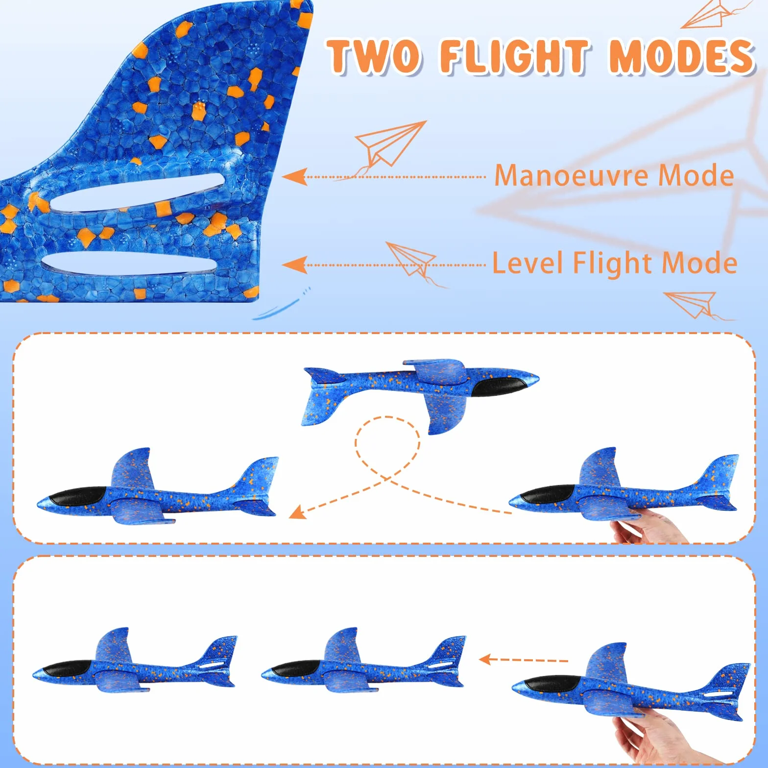 Aviones de Poliespan 2 Piezas Avión Planeador Grandes Espuma Corcho Juguete Niños Adultos