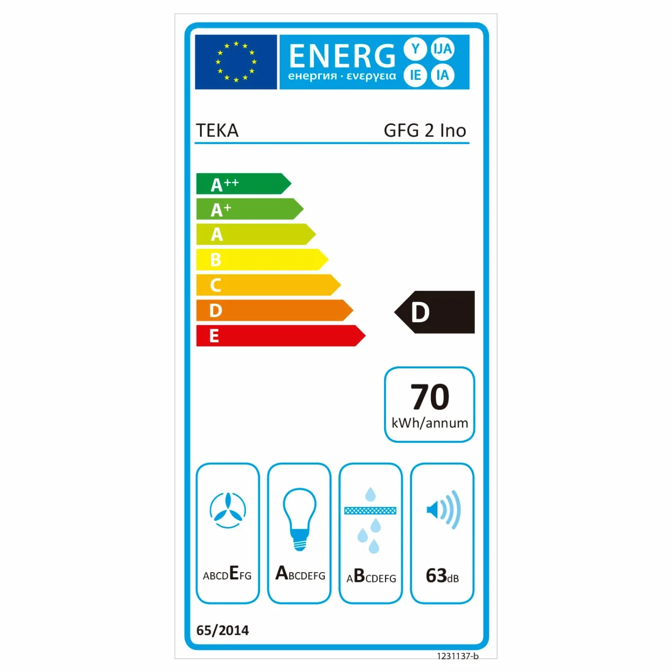TEKA Campana Extractora Integrada 55 cm Motor Doble Turbina 3 Velocidades LED Negro GFG 2
