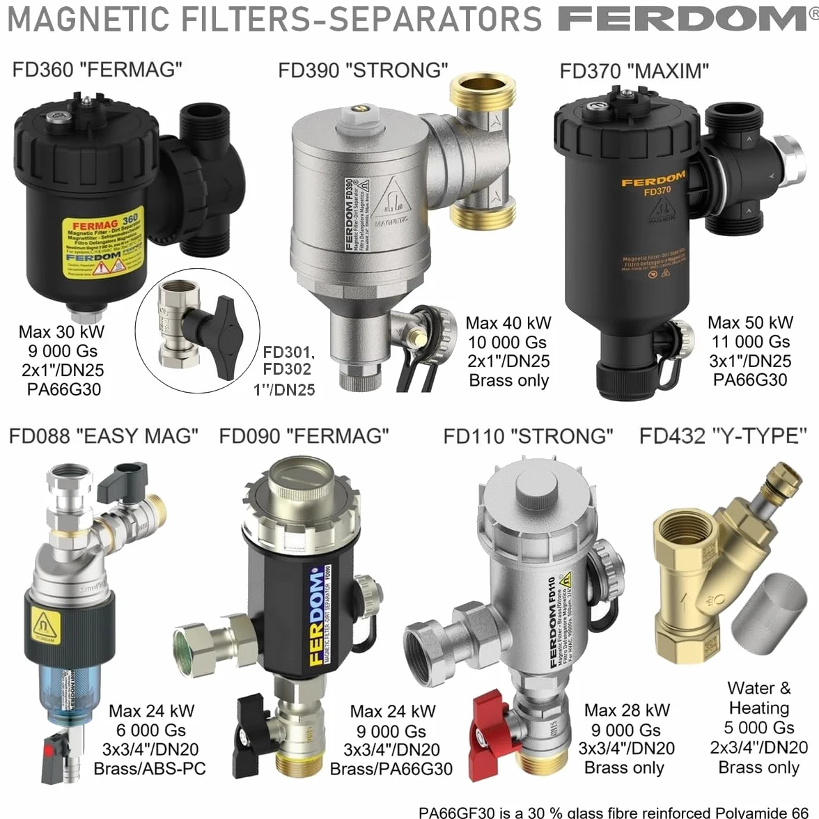 FERDOM FD370 MAXIM 1" (DN25) Filtro Magnético/Hidrociclón Para Sistemas De Calefacción. Imán 11000Gs. Separador De Partículas No Magnéticas - Acero Inoxidable 1000µm. Máx.50kW. 3 conexiones/rotación a