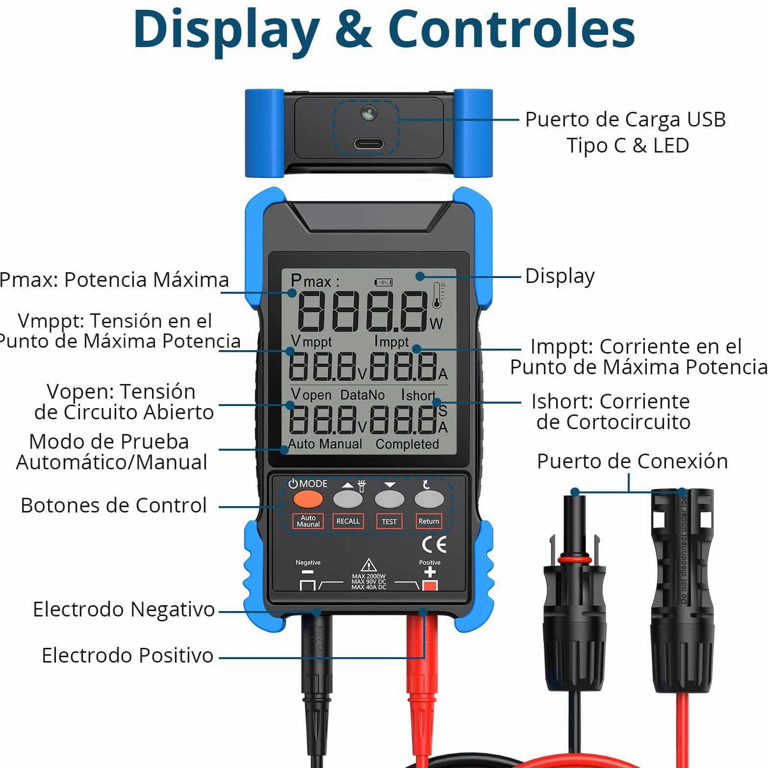 Probador de Panel Solar de 2000 W con MPPT, Medición Pmax/Voc/Isc | Multímetro Fotovoltaico Digital Recargable con Pantalla LCD, Medidor Solar para Pruebas y Mantenimiento de Paneles Solares