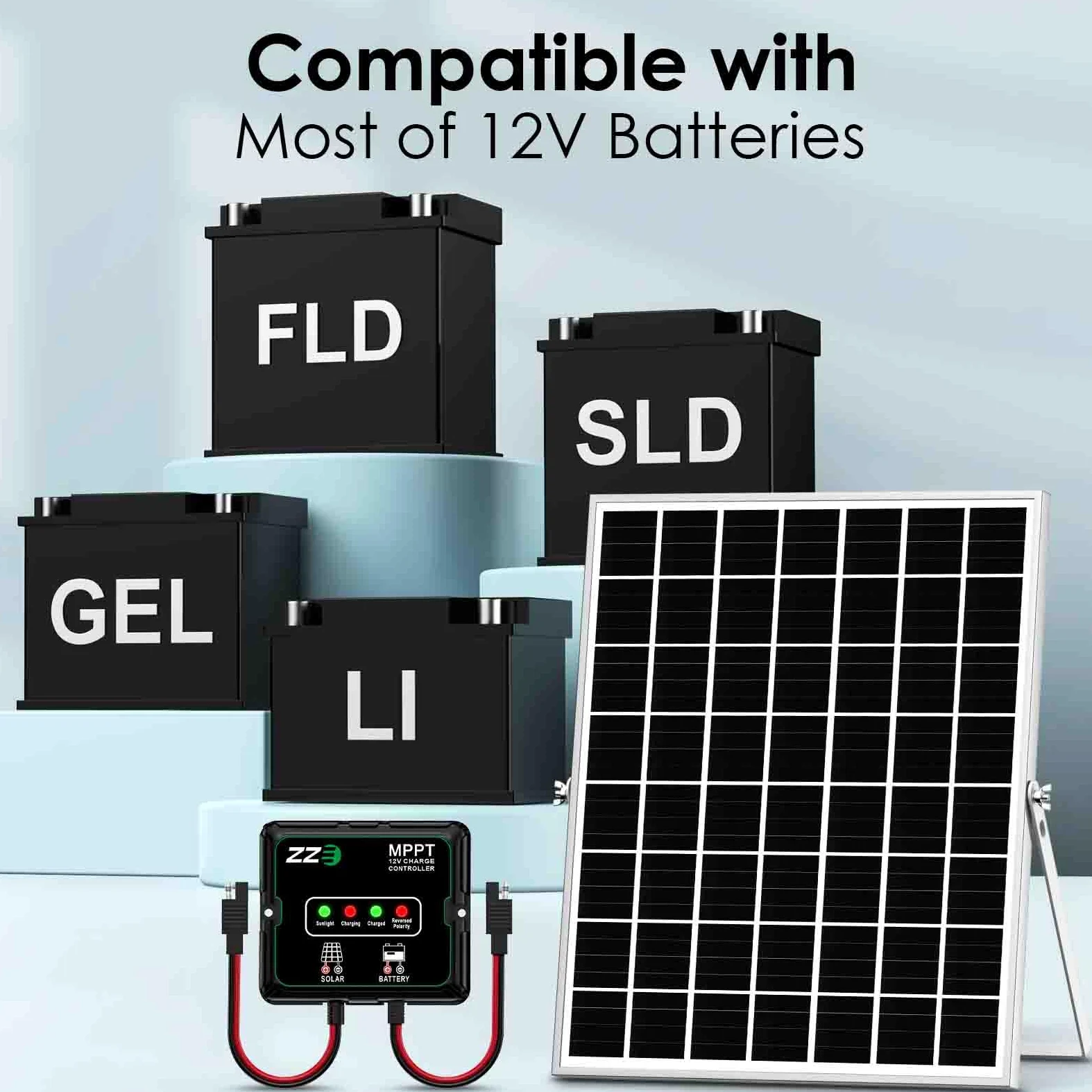Cargador de batería con energía solar, 20 W, 12 V, kit de panel solar, controlador de carga MPPT con 8 funciones de protección, IP68, resistente al agua para caravana, remolque, automóvil, motocicleta