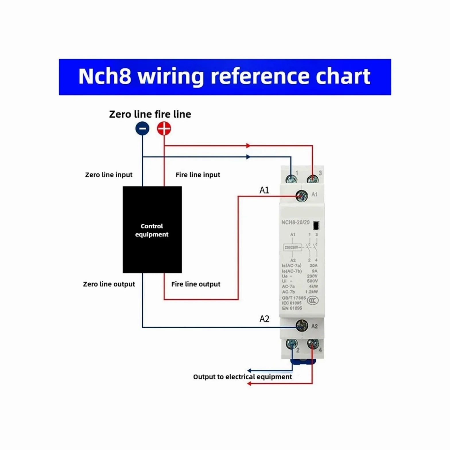 NC H8 20A 25A 40A 63A Rail hogar AC Contactor Modular | For el hogar 2NO 2NC 1NO1NC 2NO2NC 4NO 220V/230V contactor 220v(NCH8-63A,1NO1NC)