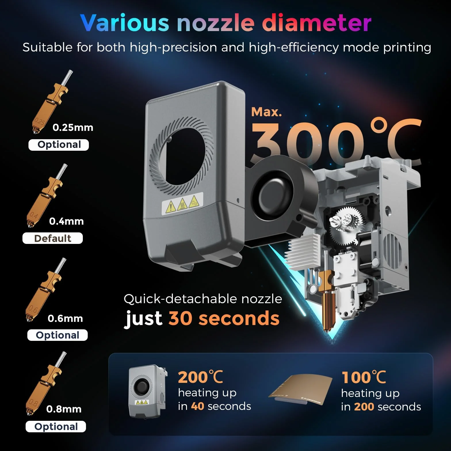Impresora 3D Flashforge Adventurer 5X con Impresión Multicolor, Personalizable con IFS, multimaterial AD5X Impresora 3D,Velocidad Máxima de Impresión:600mm/s,Recarga automática de filamento de 4kg