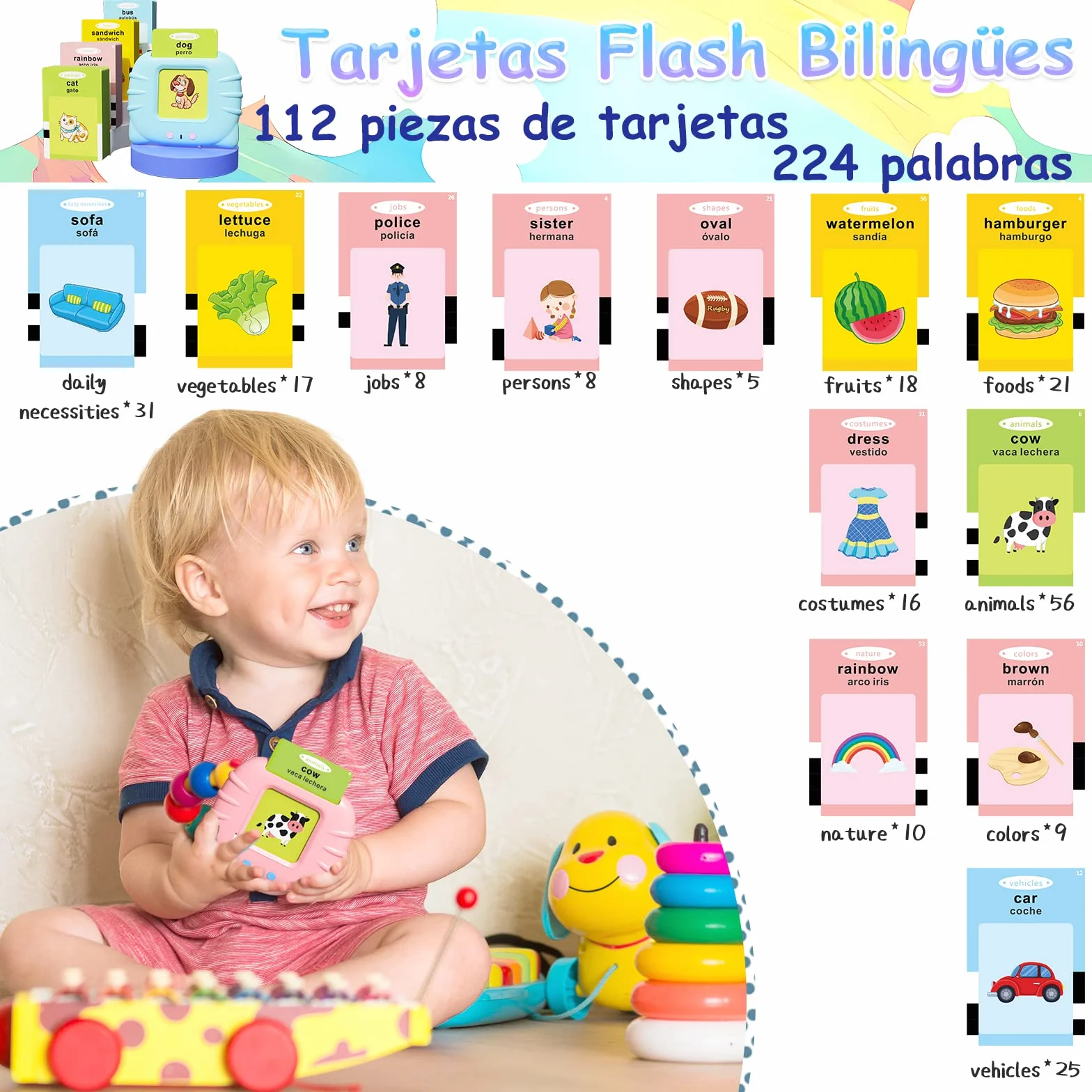 Tarjetas Flash Parlantes Juguete Montessori 112 Hojas 224 Palabras Español Inglés para Niñas 1-6 Años