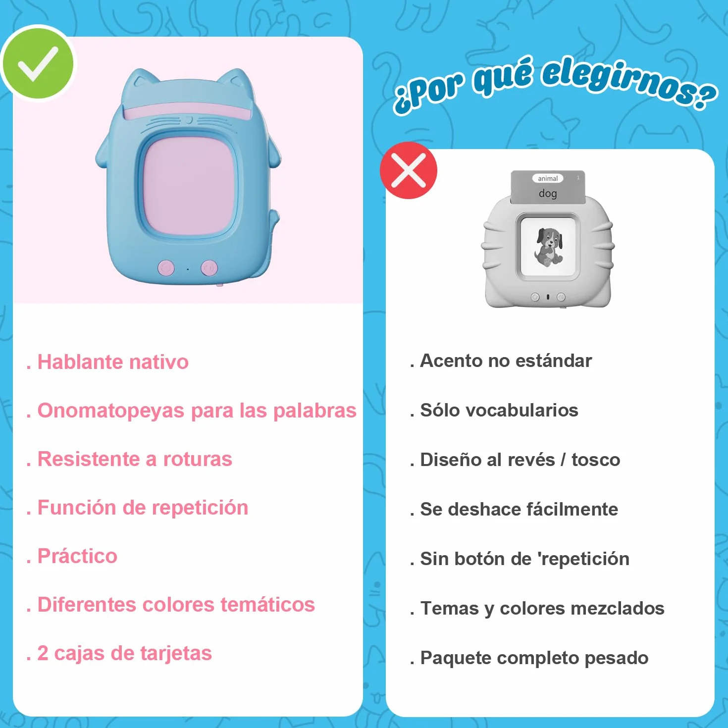 Electight Tarjetas Flash Parlantes Juguetes Educativos para Niños 3+ Años 224 Palabras 112 Tarjetas Doble Cara Bilingües Azul