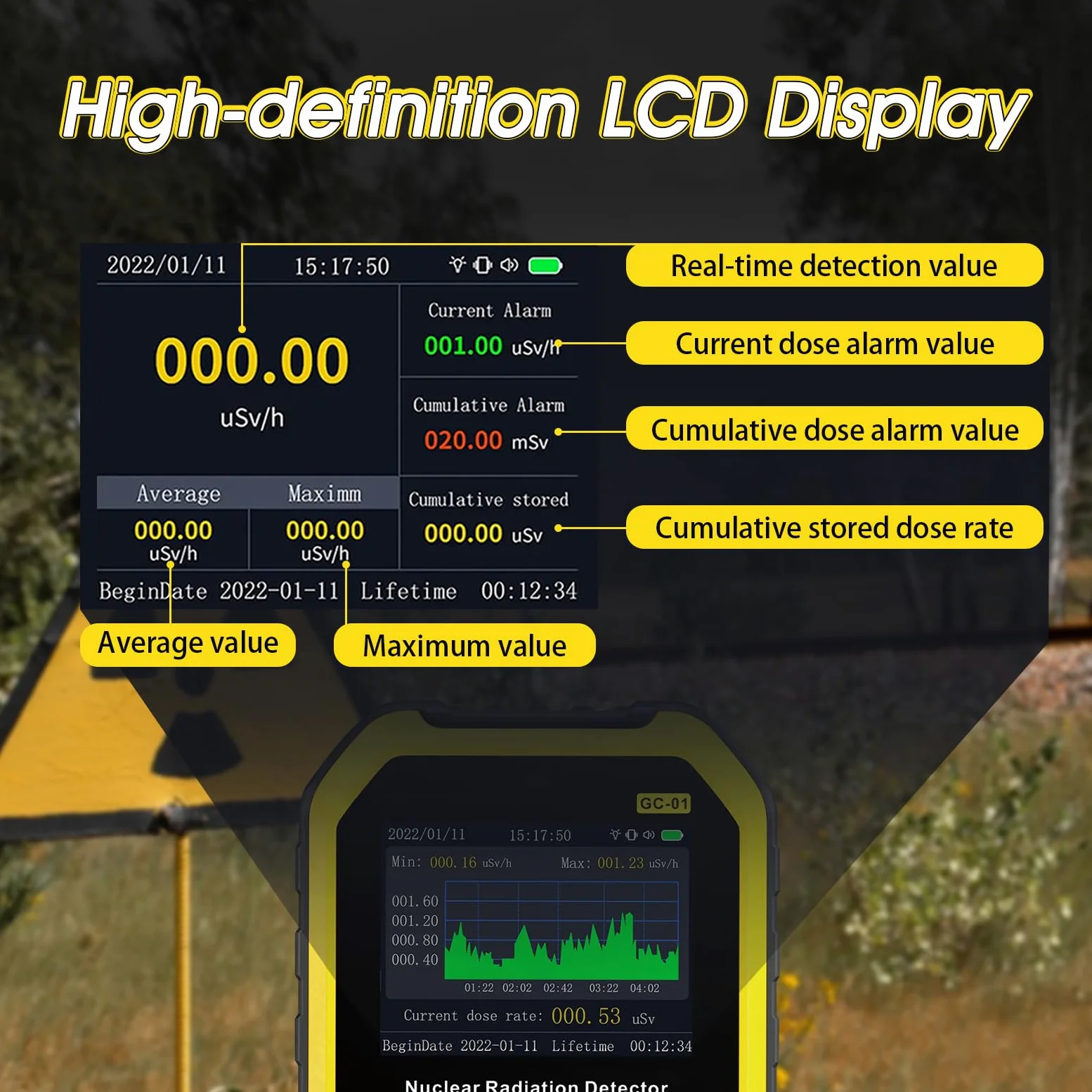 Contador Geiger portátil, detector de radiación nuclear YF-Y1-GC-01 con pantalla LCD, monitor de radiación recargable, probador de rayos X beta gamma, dosímetro de radiación de mano para el