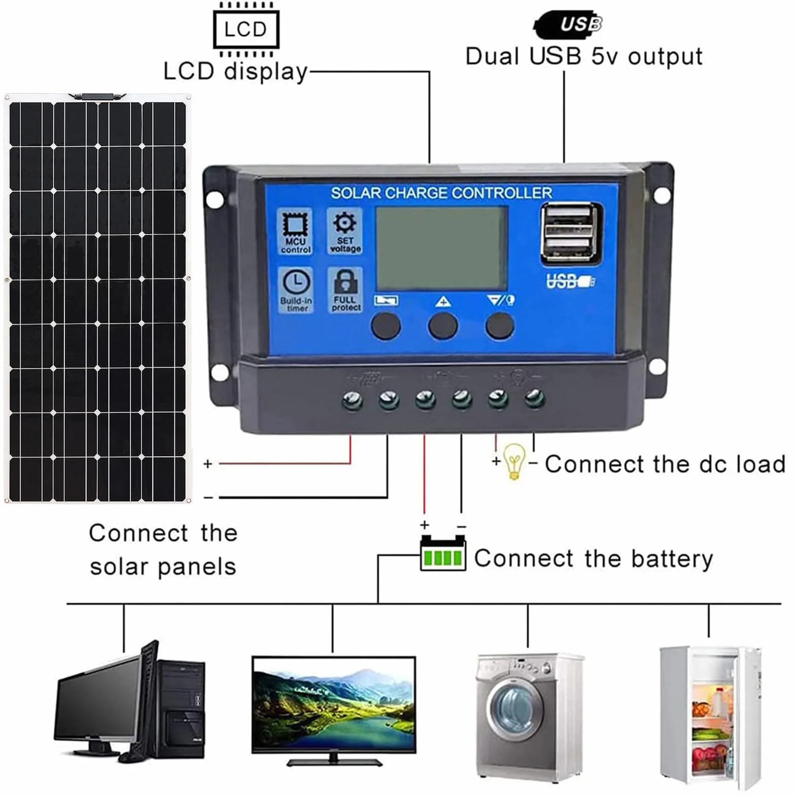 Cargador de Salida de la Red de Paneles Solares Flexibles Monocristalinos Flexibles de 800W 2 * 400W 24V / 12V, con Controlador Solar 40A, Adecuado para la Superficie de Lasgonetas de Cabina Rv