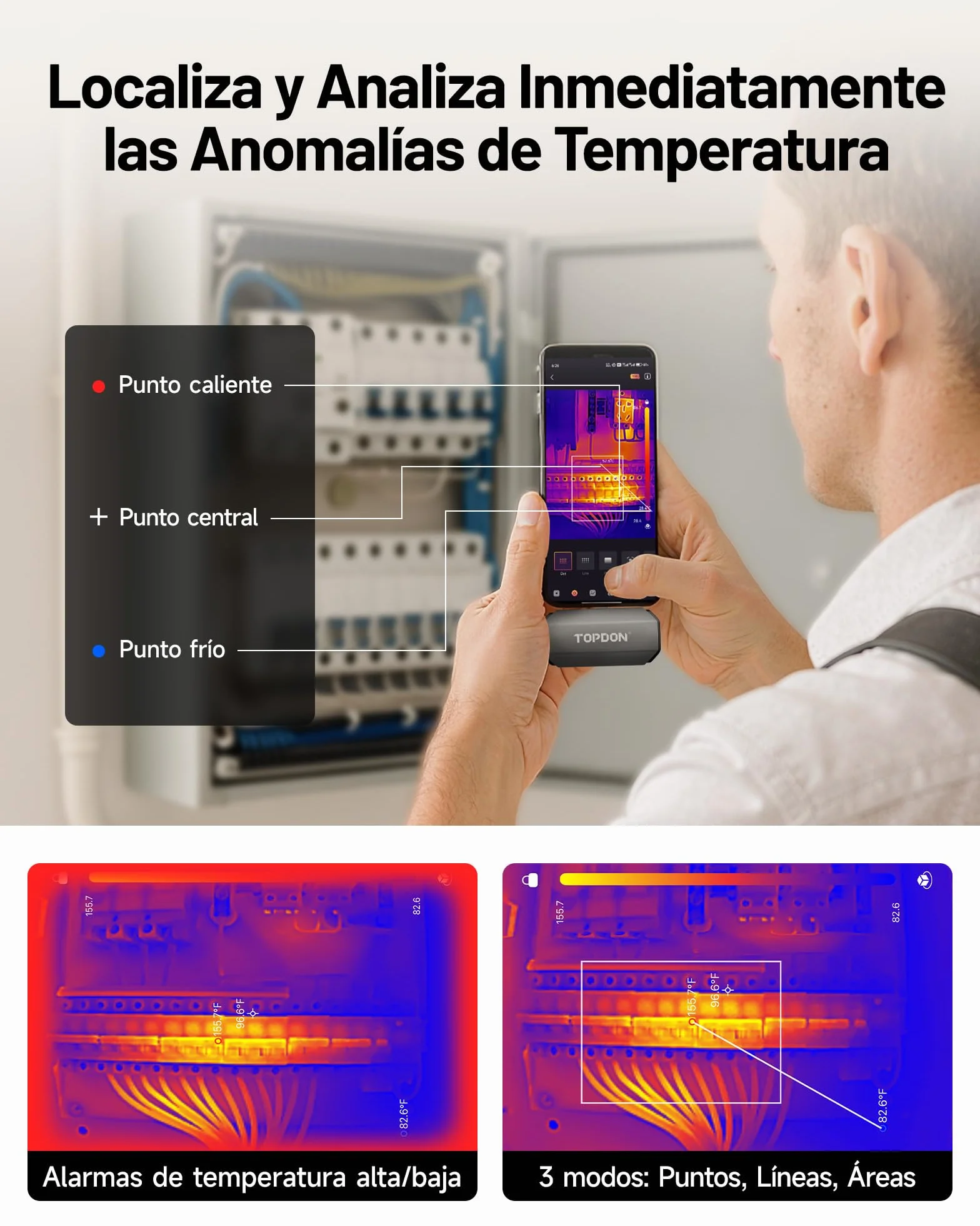 TOPDON TC002C Duo Cámara Térmica para Android e iPhone, 512x384 TISR Alta Resolución, Cámara Termográfica con USB-C, de -20℃ a 550℃, 0.1℃ Precisión, 25Hz, Captura de Fotos y Vídeos