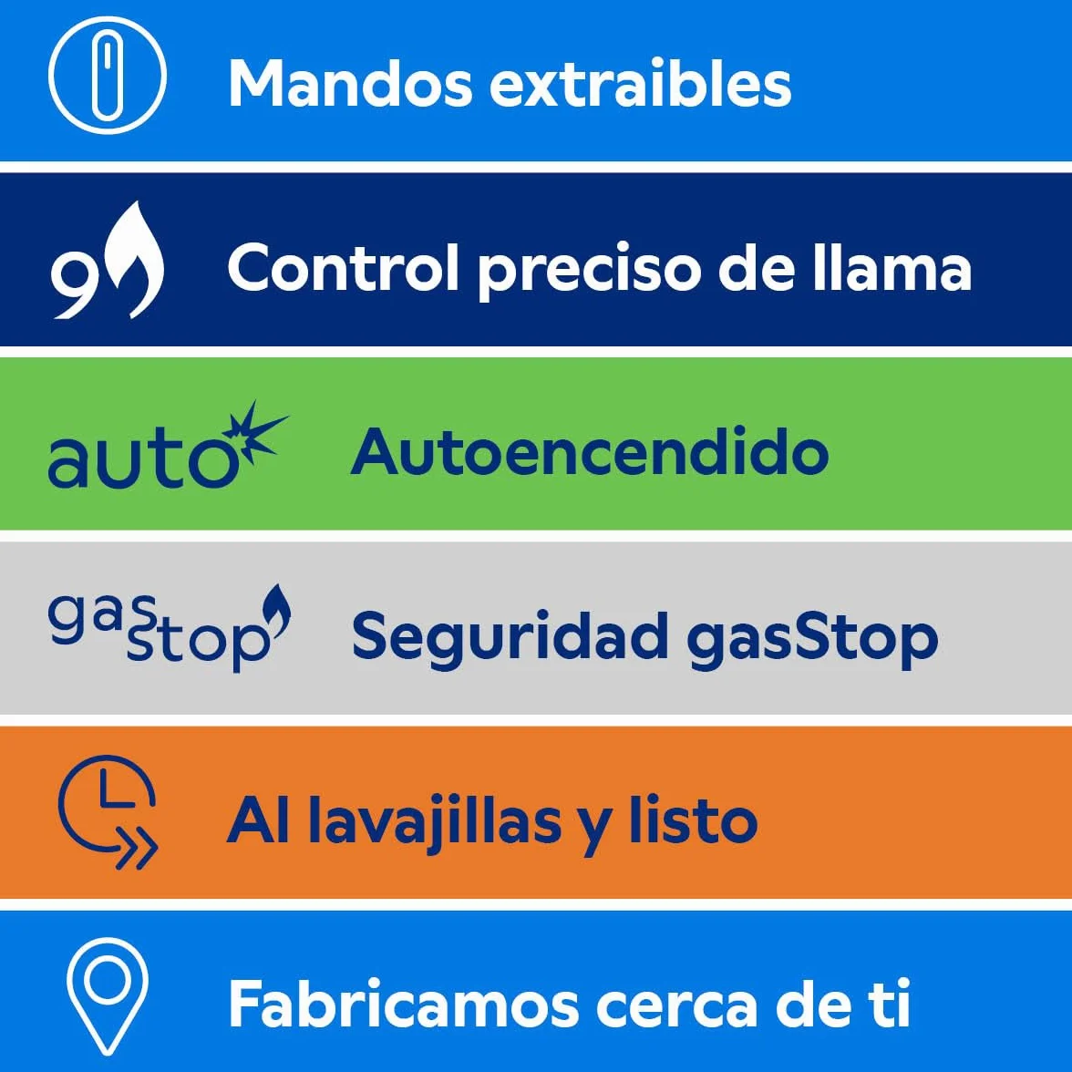 Balay 3ETG663RN Placa de gas 60 cm 3 Zonas Cocción Mandos extraíbles Control llama Autoencendido GasStop negro