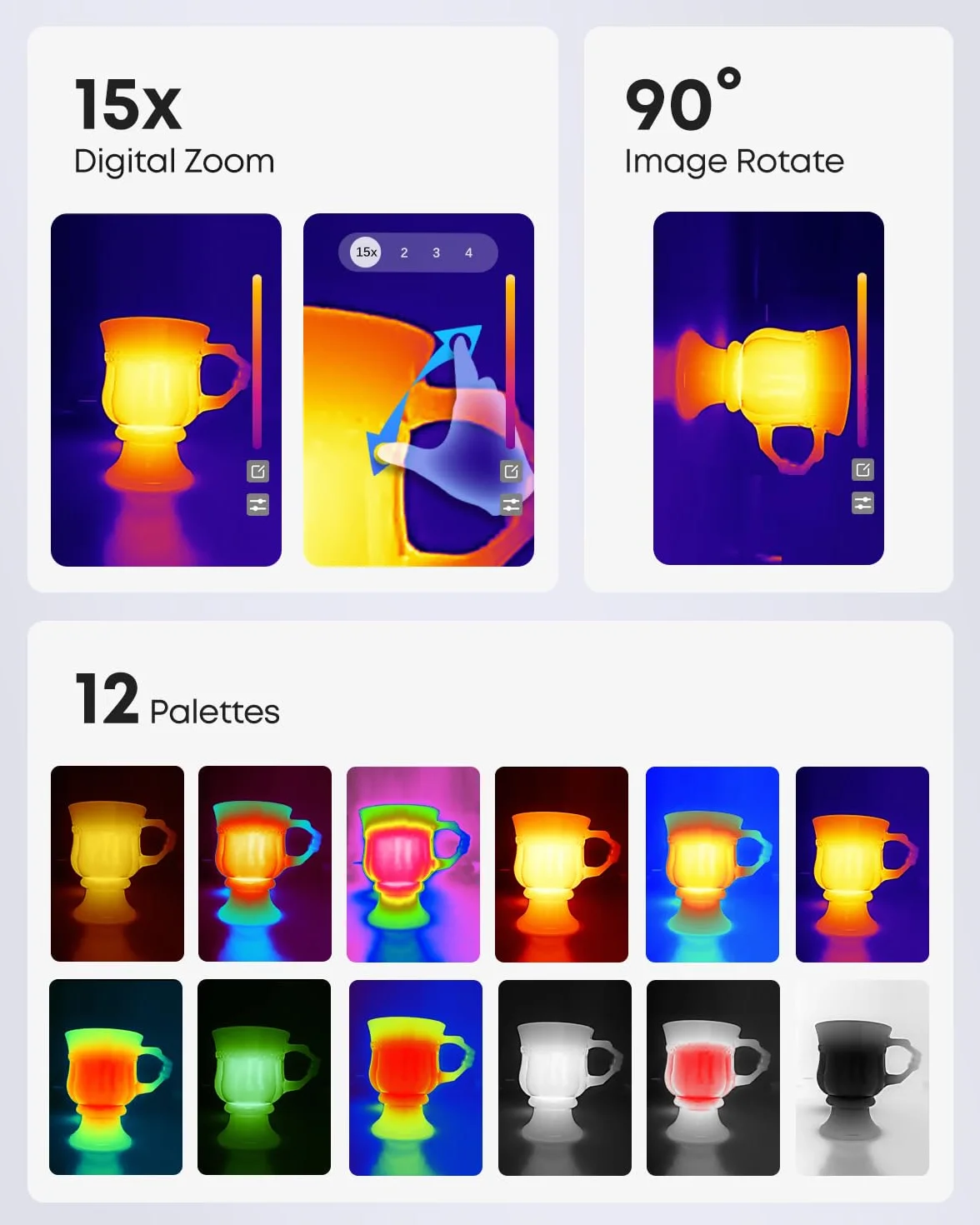 Cámara termográfica para Android Thermal Master P4 cámara infrarroja con doble lente 512 x 384 X³ resolución IR rango de temperatura -20 ℃-600 ℃, sensibilidad de 0,035 ℃, adecuada para inspección