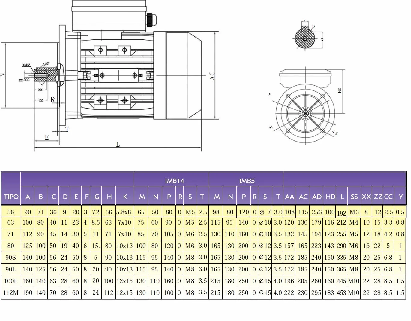 MOTOR ELECTRICO MONOFASICO 0,37KW / 0,5CV 220V 1500RPM B5 (BRIDA 160mm) TAMAÑO 71 - EJE 14mm ALTO PAR DE ARRANQUE ALREN
