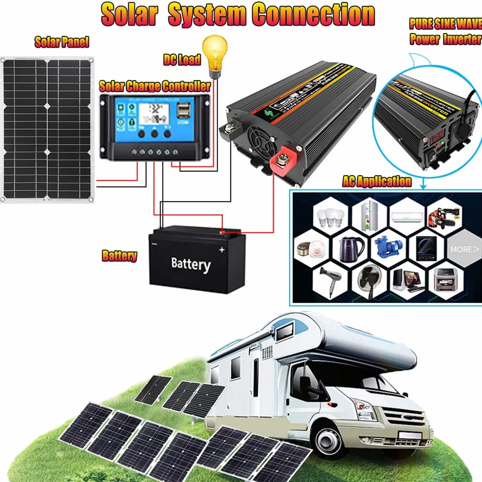 Sistema de generación de energía solar Panel solar USB dual de 25 W + inversor de corriente de 6000 W CC 12 V a CA 110 V/220 V con pantalla LCD inteligente Puertos de cargador USB duales controlador