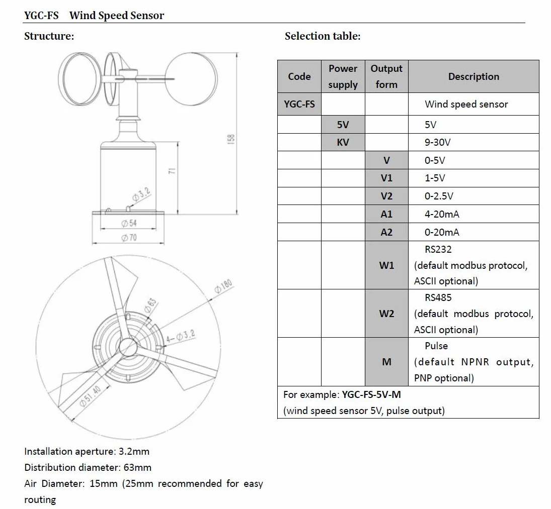 CALT Anemómetro Sensor de Velocidad del Viento 9-30V DC 0-5V Salida 0-45m/s Rango