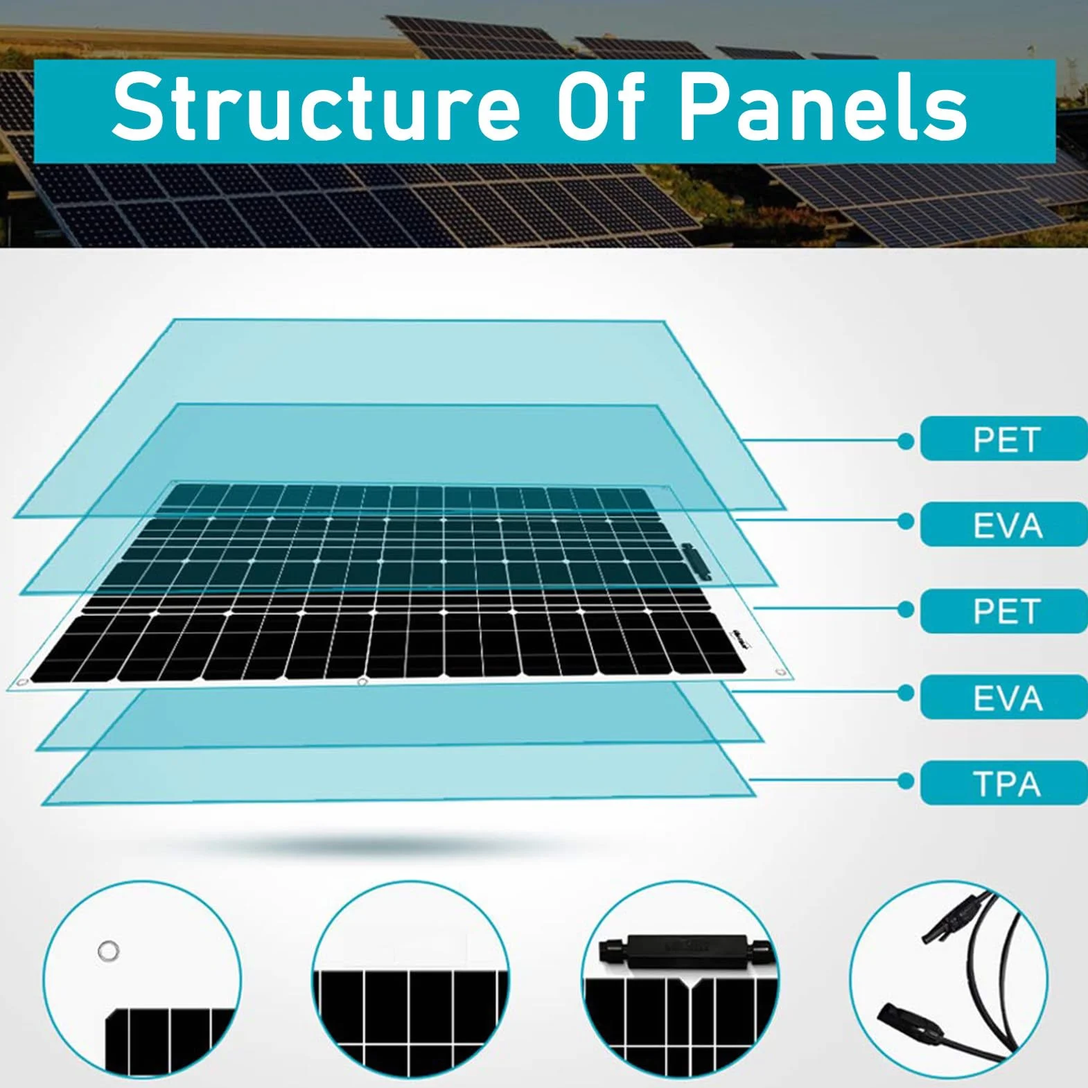 RayGenius 400w 12v Kit De Panel Solar Monocristalino 800w con Regulador De Carga 40A para Caravanas Al Aire Libre, Remolques De Barcos, Campistas, Barcos (con Accesorios),Two