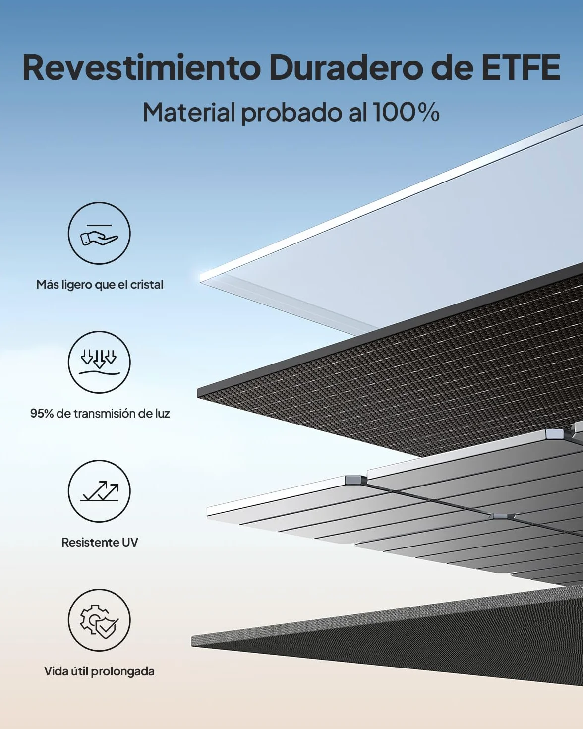 BLUETTI 100W Panel Solar, para Central Eléctrica Portátil AC2A EB3A AC50B AC70 AC180 AC200L AC300, Cargador Solar Plegable con Patas Ajustables para Acampar, Viajar