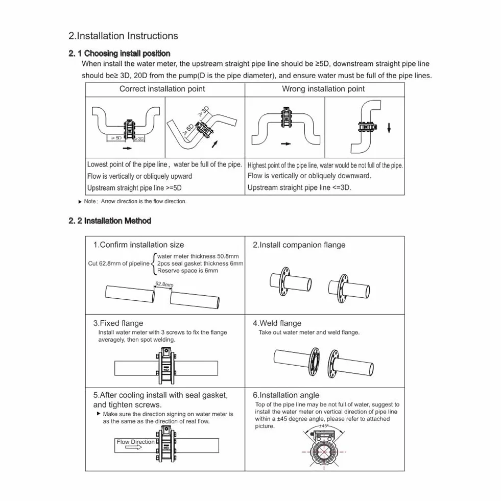Medidor de Flujo de Agua Ultrasónico DN100 RS485 IP68 Batería