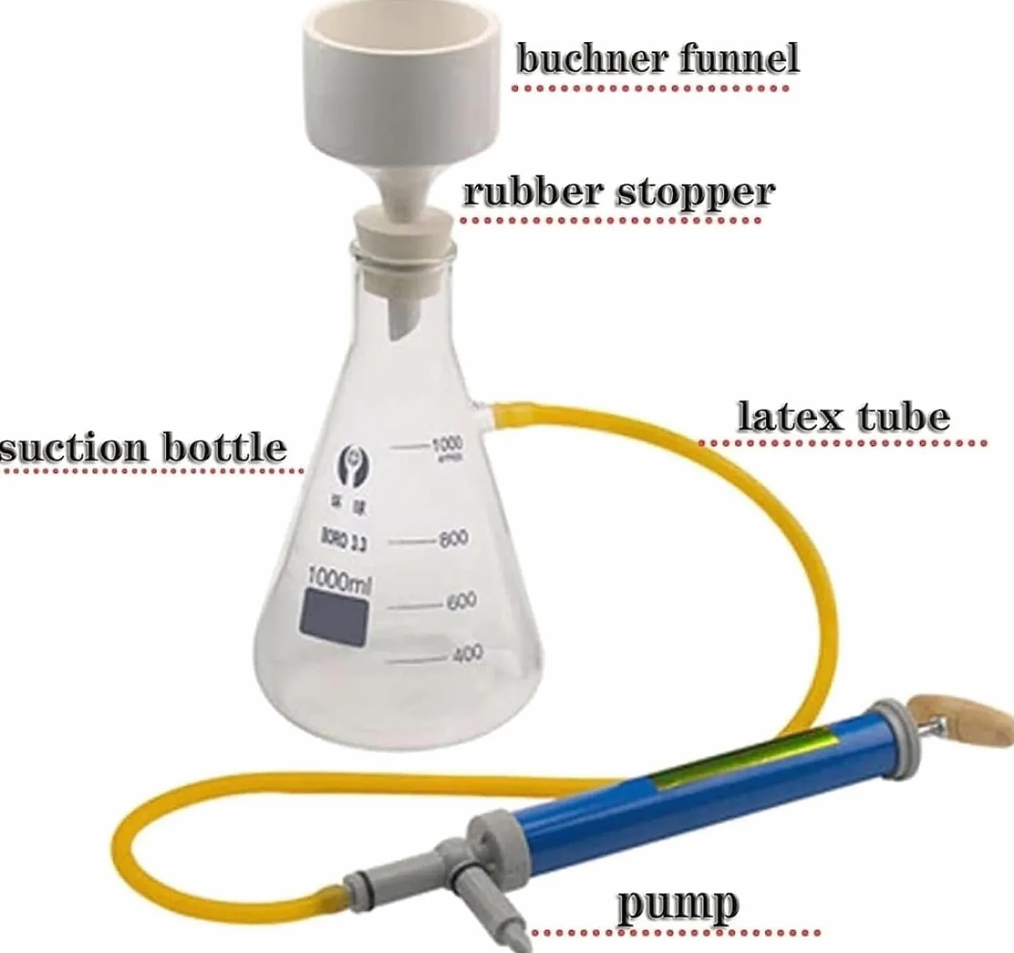 Aparato De Filtración Al Vacío Para Laboratorio, Kit De Filtro De Succión Al Vacío De Vidrio, Equipo De Destilación Al Vacío Con Bomba Manual Y Embudo, Duradero Y Resistente Al Calor 250/500/1000 Ml