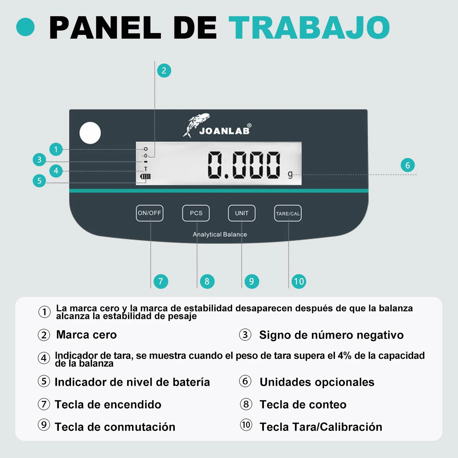 JOANLAB Balanza Analítica de Doble Pantalla 200g x 0,001g, Báscula de Laboratorio Alta Precisión con Calibración Externa, Pantalla LCD Retroiluminada para Laboratorio, Joyería & Farmacia(FA2003S)