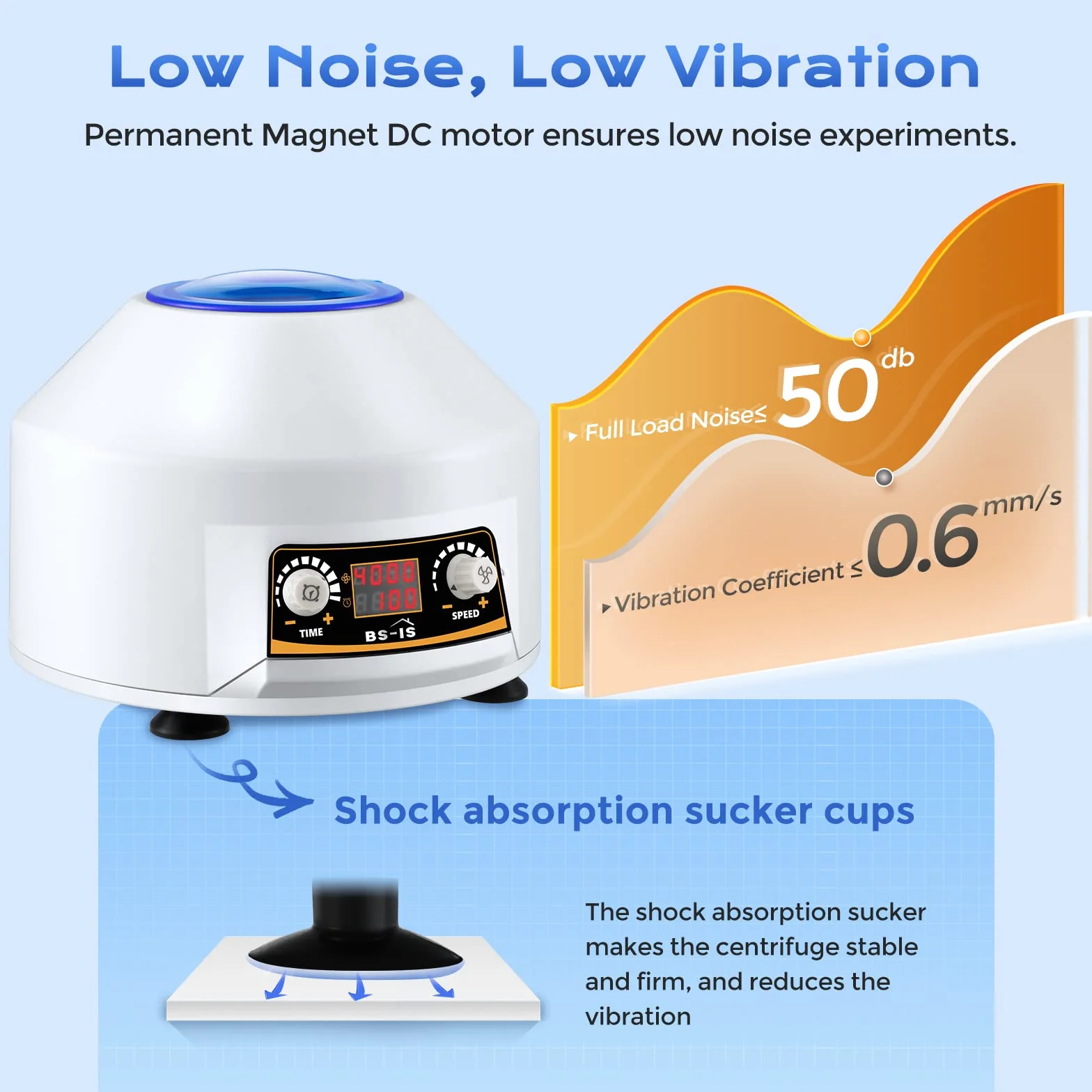 Bonvoisin Centrifuga con Pantalla LED 4000rpm 1953xg 100min Tapa Transparente para Separacion de Muestras 2-15ml