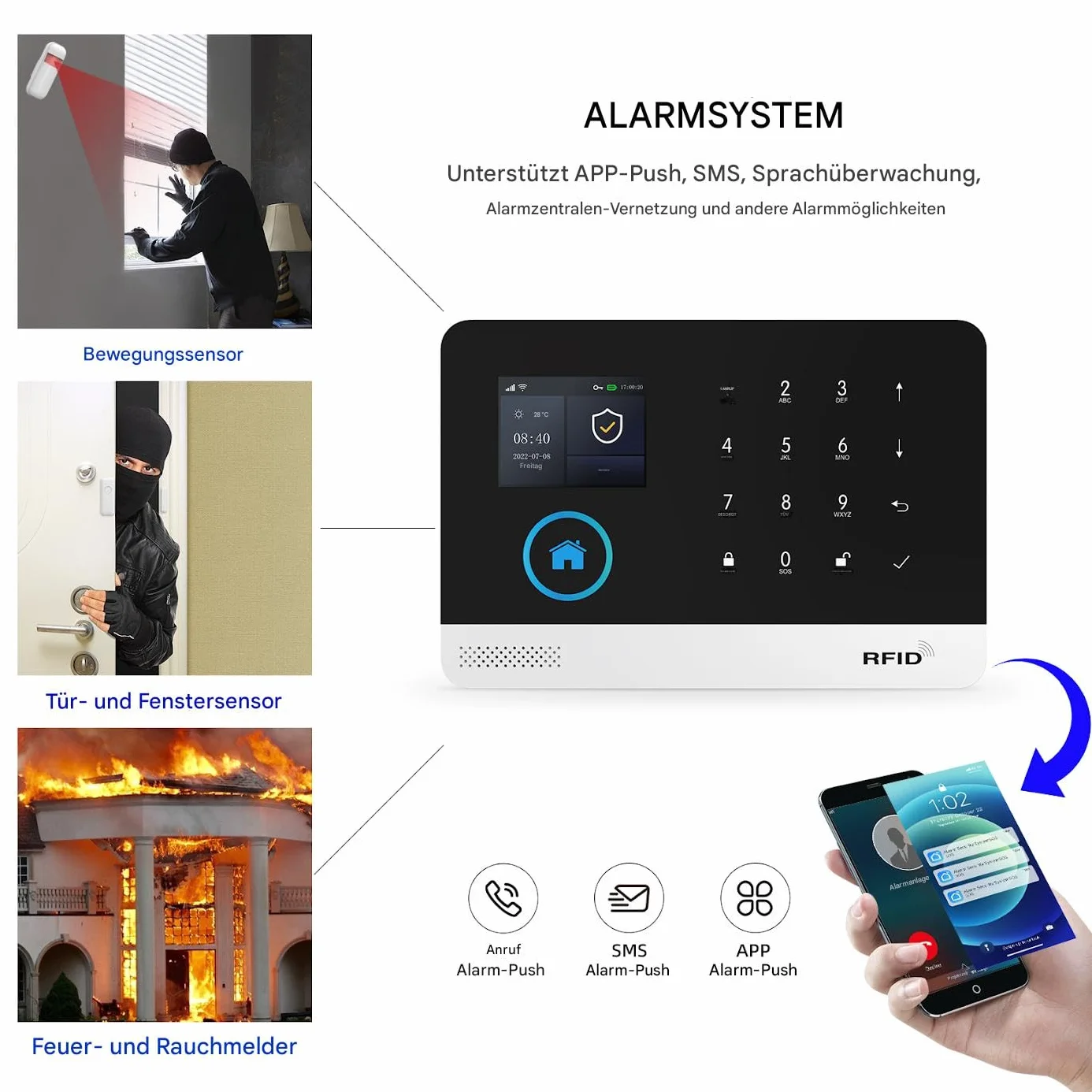 PGST Alarma para casa inalámbrica, PG103 antirrobo, Sistema Completo con Sirena de Alarma, Sensor de Puerta y de Movimiento Compatible(PG103-2G-C)