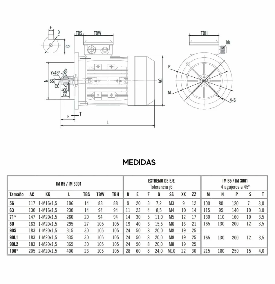 MOTORREDUCTOR TRIFASICO 230/400V 1,1KW / 1,5CV (47 RPM DE SALIDA)
