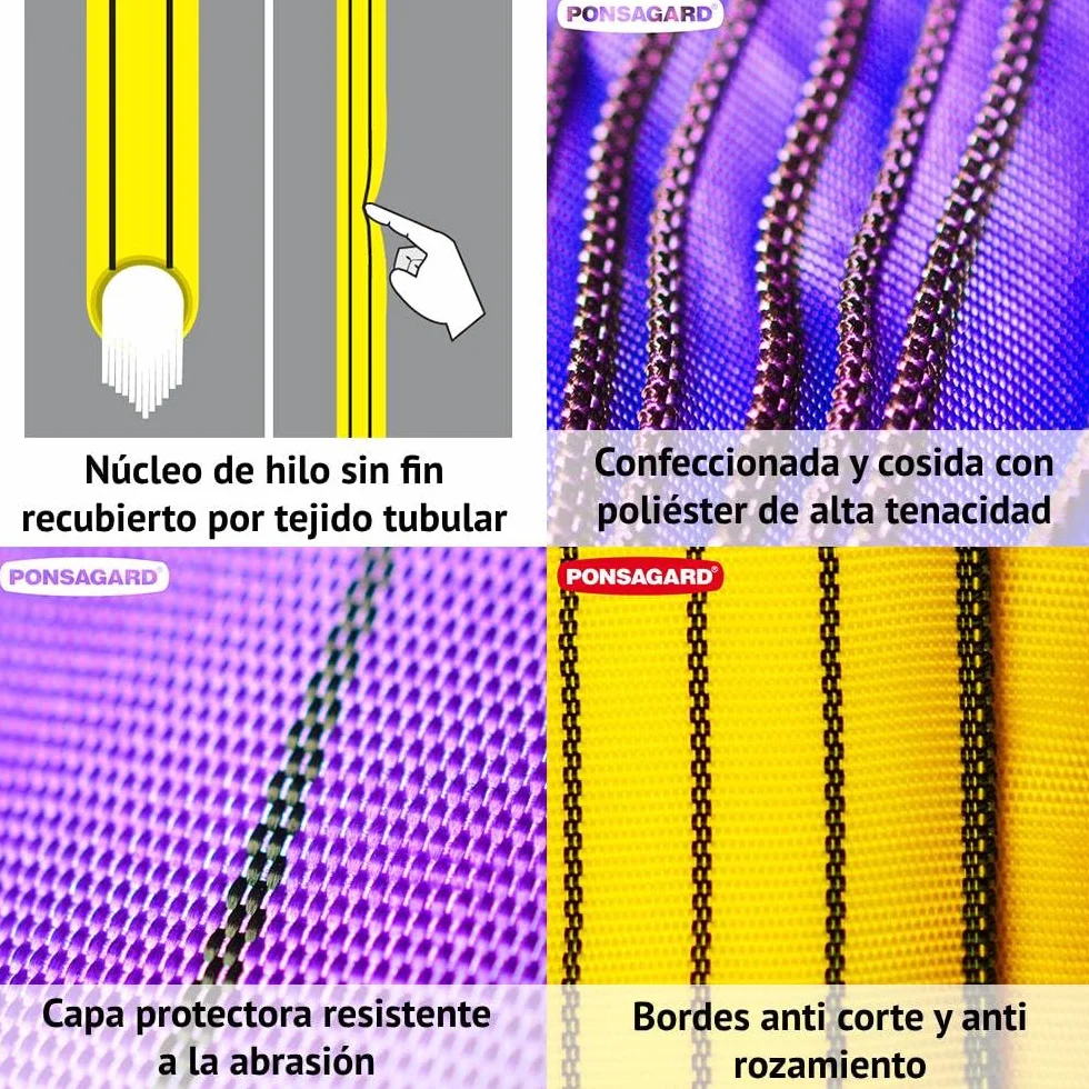 PONSA Eslinga Tubular de Poliéster 2000kg 1m Pack 2 uds Anticorte