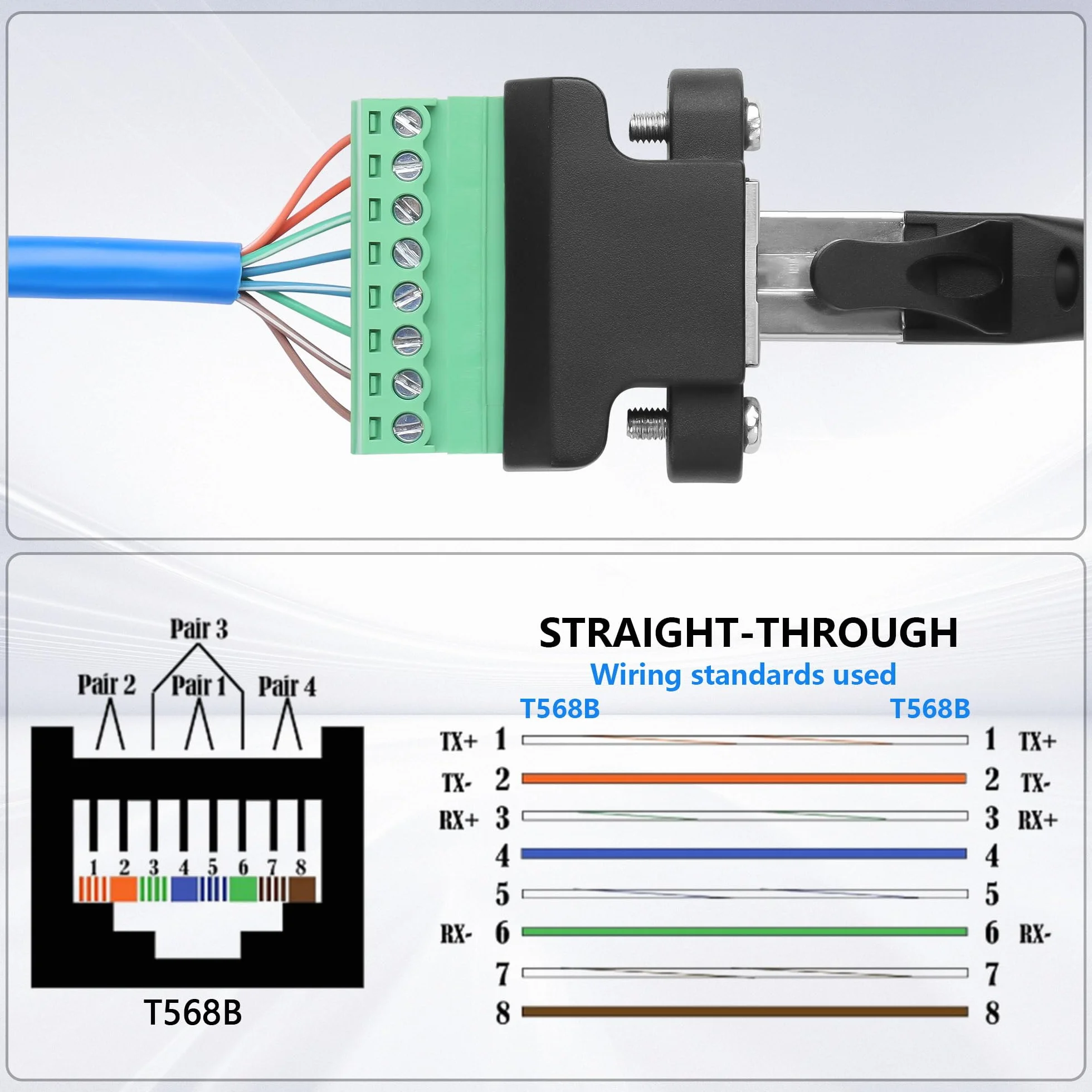 GINTOOYUN 2 szt. RJ45 Panel Montażowy Adapter RJ45/8P 8C Żeński Wtyk 8-pinowy Adapter Złącza Śrubowego z Śrubą Montażową do Komputerów Stacjonarnych, DVR