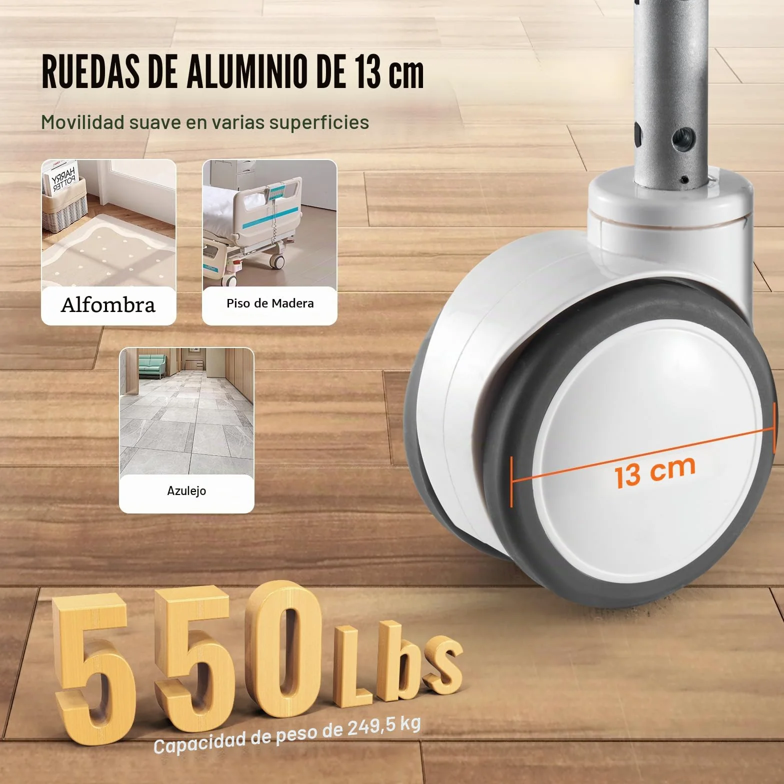 VEVOR Cama de Hospital Eléctrica de 5 Funciones de Primera Calidad para UCI con Posición de Silla Cardíaca, Trendelenburg y el Inverso, Ruedas de Bloqueo, 2085 x 1025 x 455-745 mm, Blanco y Azul