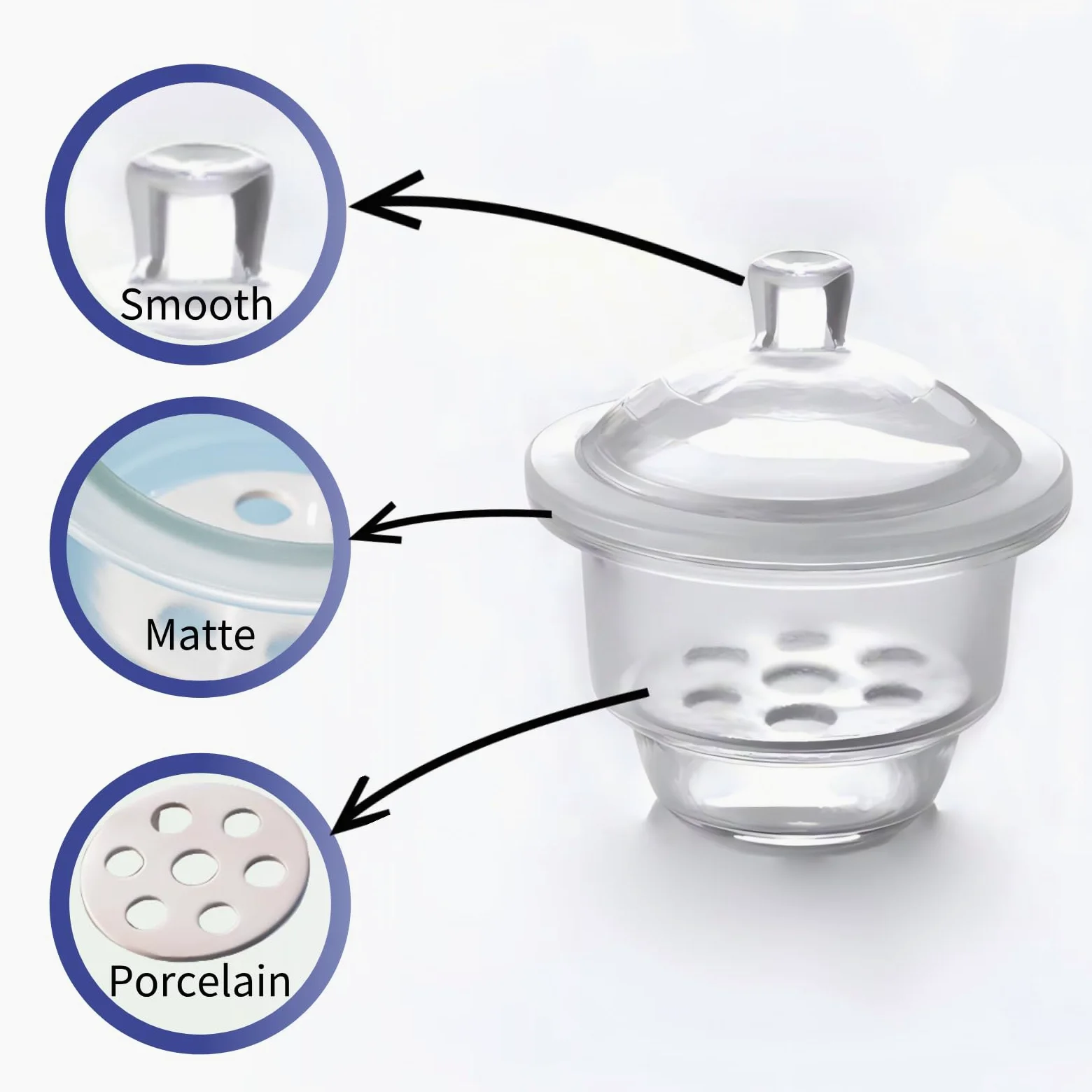 Los desecadores de vidrio para laboratorio, fabricados con vidrio de borosilicato, son resistentes a la corrosión y a las altas temperaturas, por lo que son adecuados para almacenar Transparent 150mm
