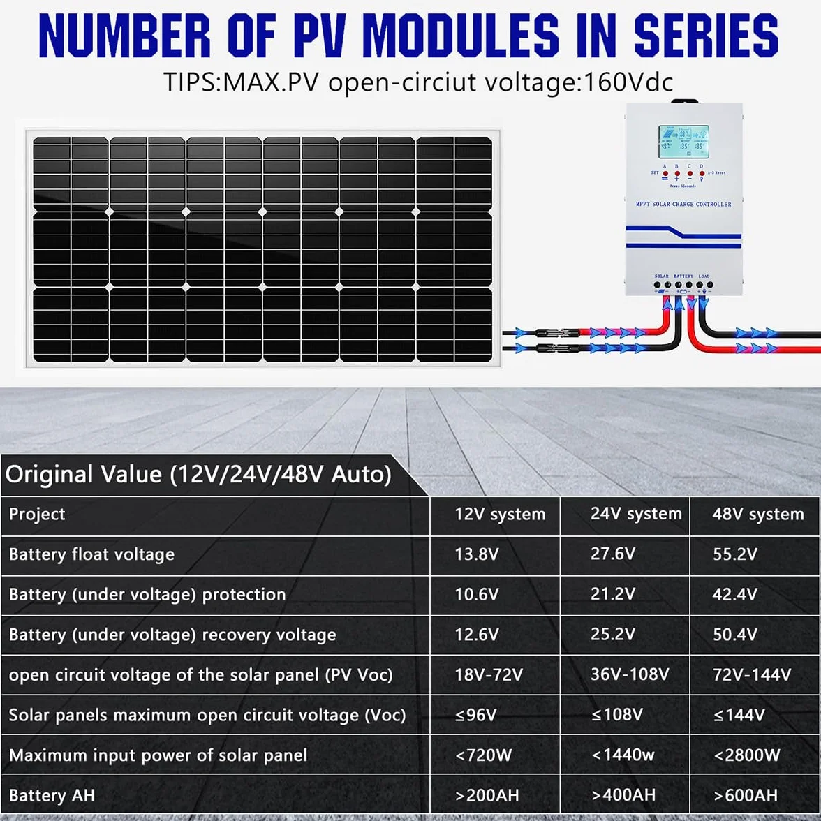 Y&H MPPT 60A Solar Charger Controller 12V 24V 36V 48V Auto Battery Charger Solar Panel Regulator Max PV Input 160VDC w/LCD Display Trabajo con AGM, Gel, Flooded y litio