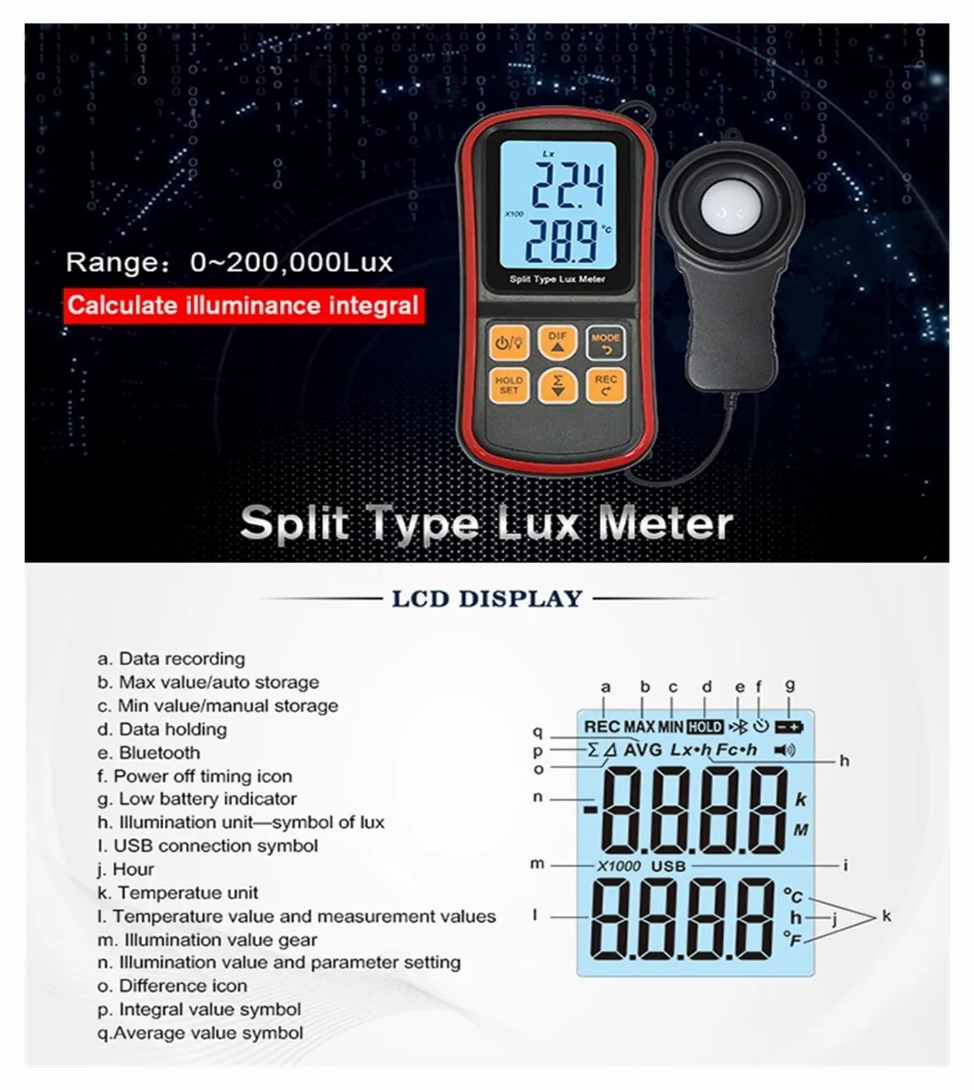 Espectrofotómetro, Medidor De Lux Dividido Digital GM1030 Medidor De Luz 0~200000 Lux Luxómetro Instrumento Probador De Iluminancia Medidor De Luz LCD Fotómetro
