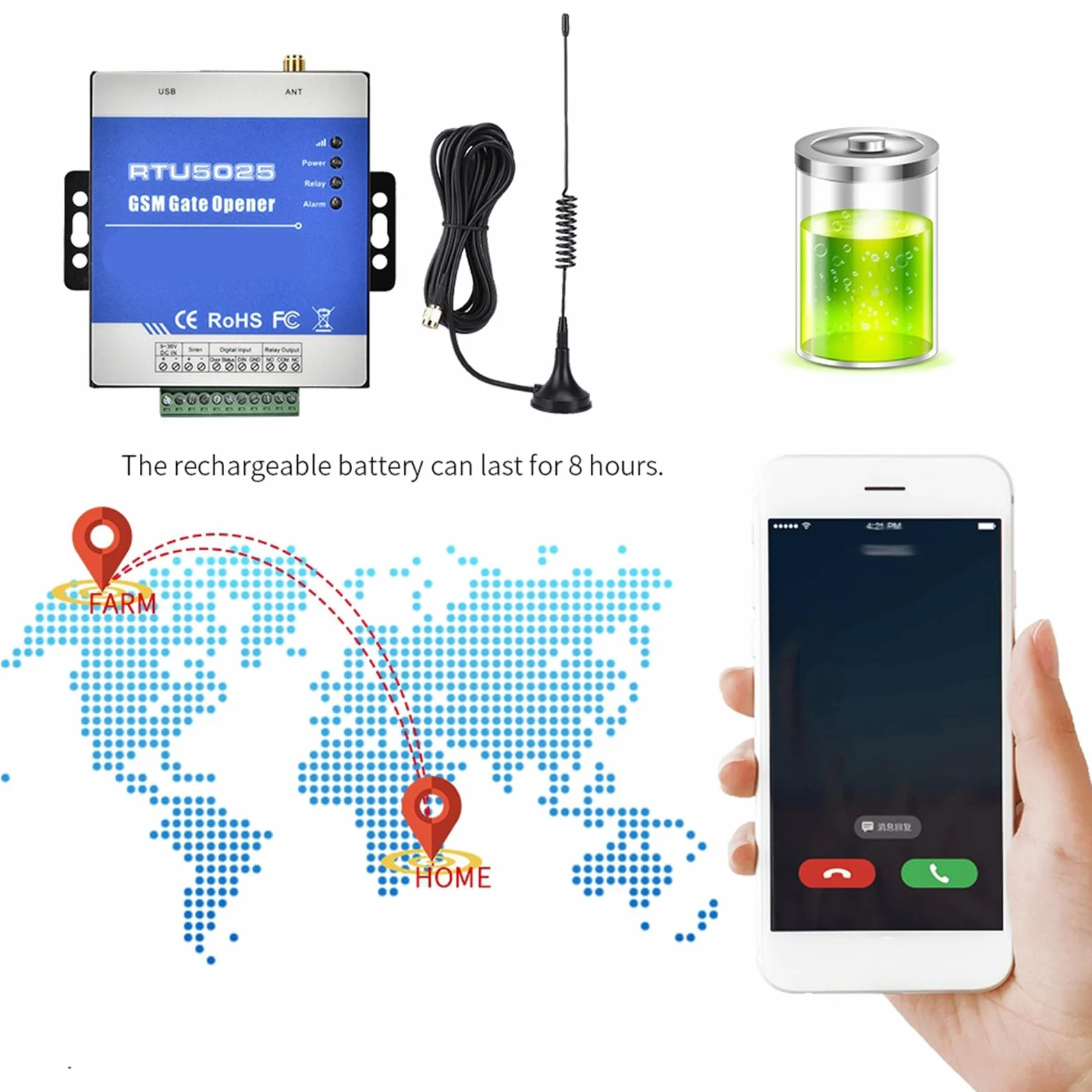 gsm RTU5025 Abrepuertas de Garaje Remoto gsm Puerta Abierto 1000 Control Histórico Alarma 2G/3G/4G Relé de vigilancia para la fábrica de Alarma Apertura de la Puerta de Garaje (Azul)