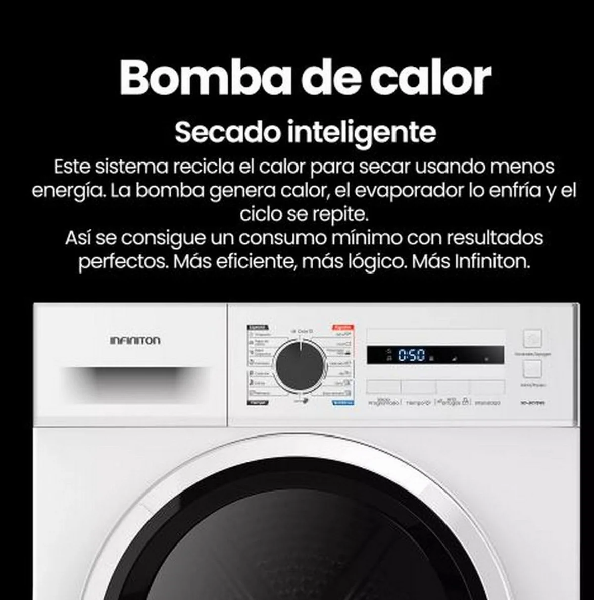 Secadora Bomba de Calor SD-BC7EWL 7 Kg Carga Frontal 16 Programas 85 cm Blanco